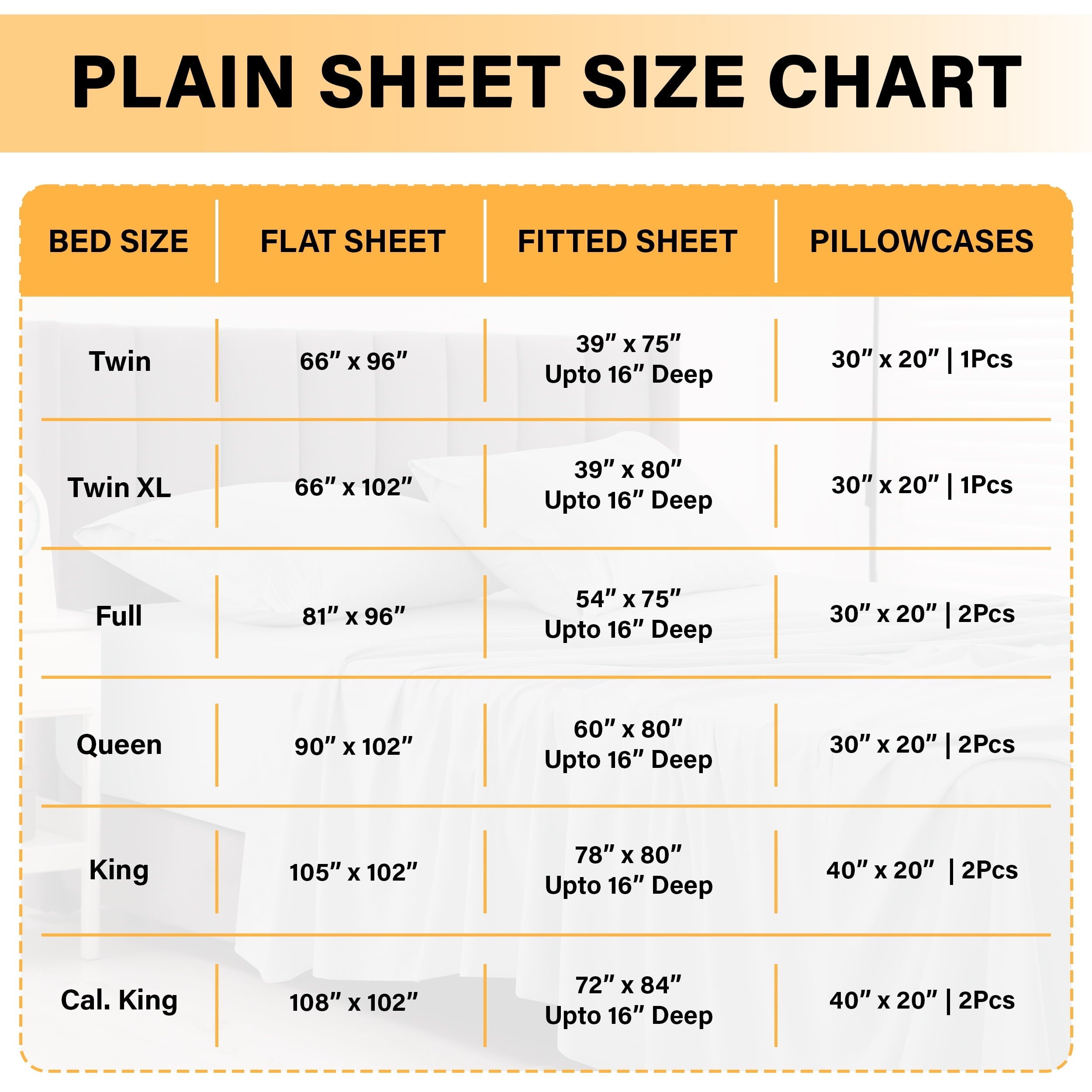 Breathable Luxury Size Sheet Set, 4-Piece Plain Soft Microfiber – Deep Pocket Bed Sheets, Includes 1 Fitted Sheet, 1 Flat Sheet, 2 Pill... - Breathable Egyptian Cotton Flat & Fitted Sheets Detail