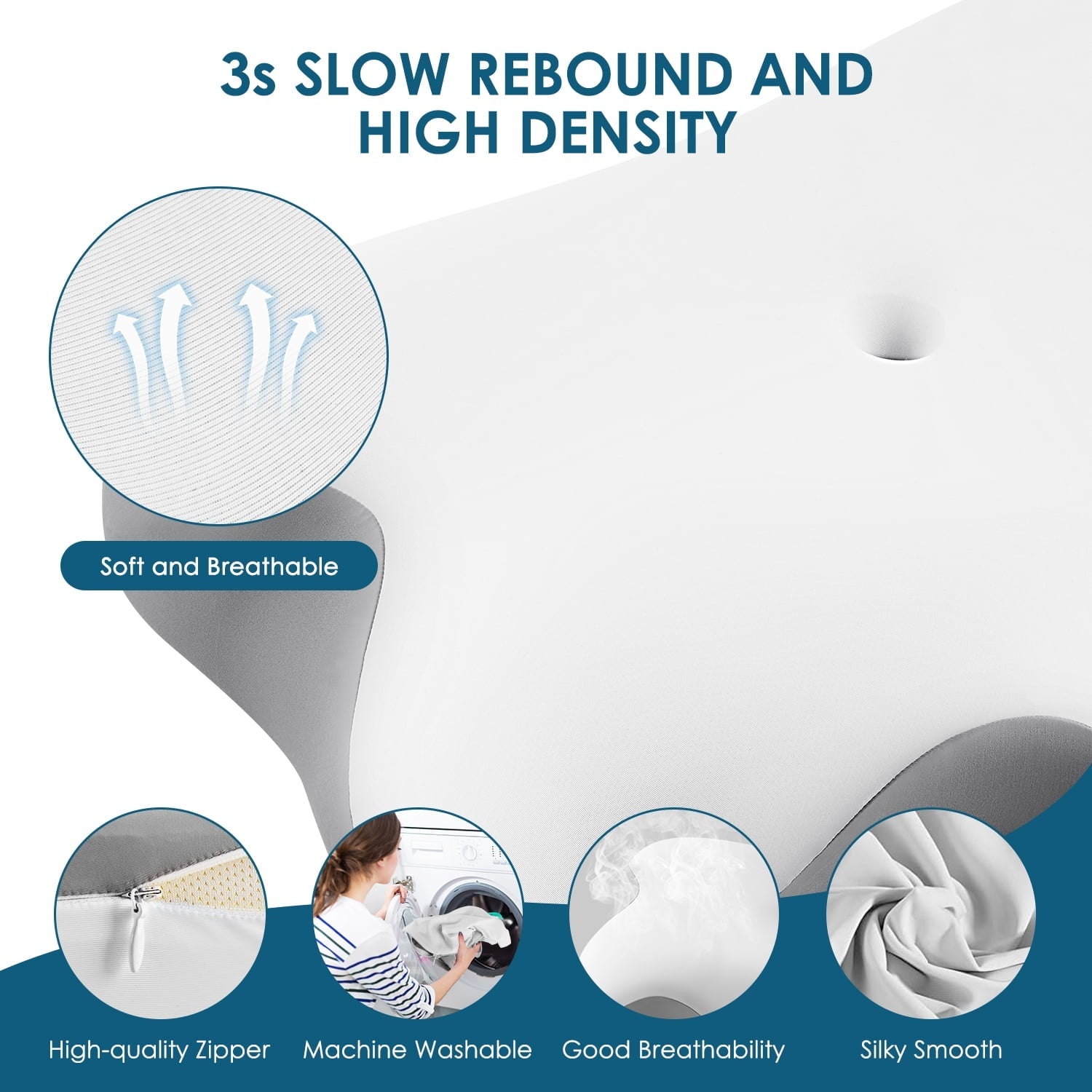 Decorative Plump Memory Foam Bed Pillow for Pain Relief,Ergonomic Memory Foam Pillows for Sleeping for Side Back Stomach&Sleepers with... - Decorative Throw Pillow Cushion for Sofa & Bed Detail