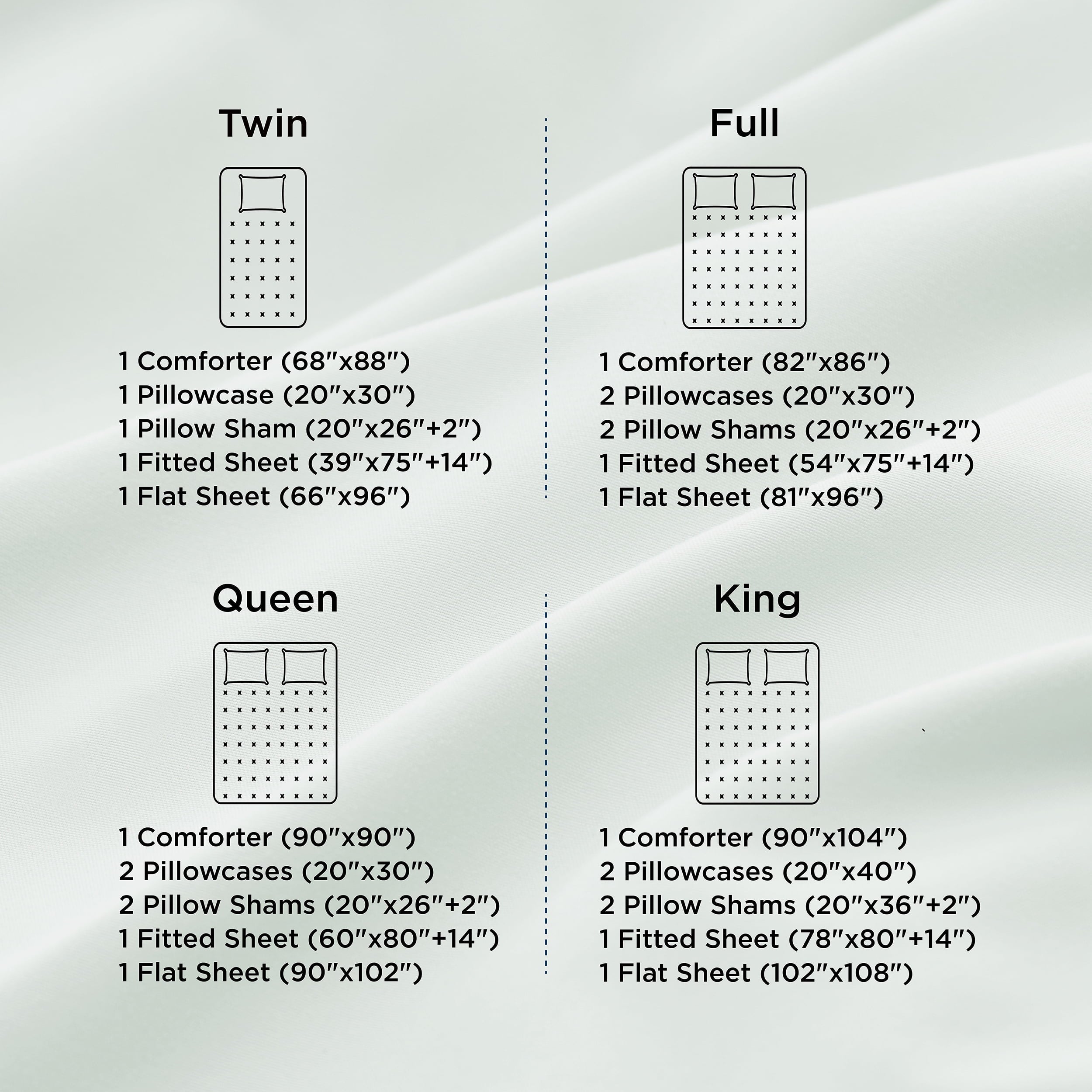 Hypoallergenic Cloud Queen Comforter Set Sage Green, 7 Pieces Lightweight Queen Bedding Sets, Contrasting Design - All-Season Down Alternative Comforter Insert Detail