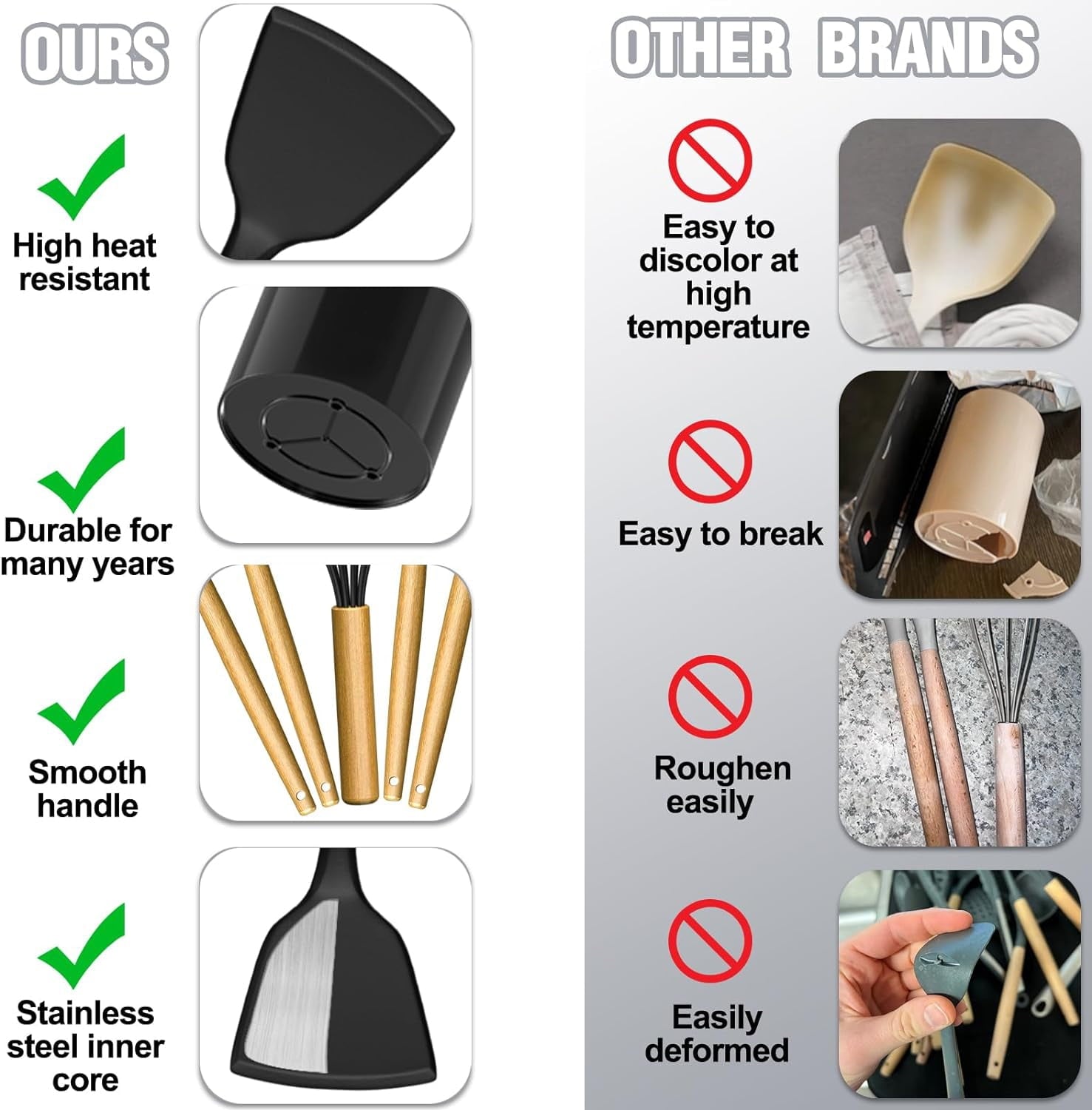 Non-Stick Safe Kitchen Utensil Set, 34Pieces Silicone Cooking Utensil Set with Wooden Handle, Heat Resistant Spatula Set Gadg... - Ergonomic Kitchen Tongs and Cooking Spoon Utensil Detail