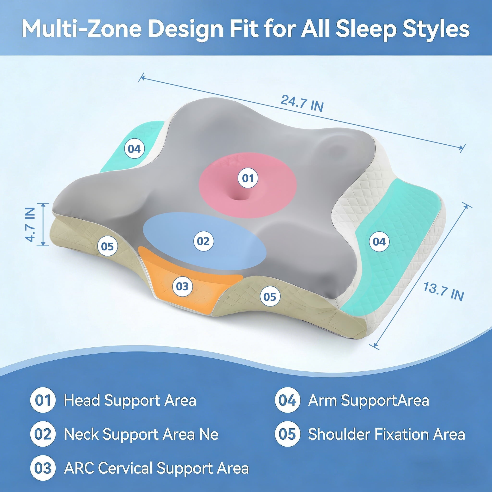 Decorative Plump Memory Foam Contour Pillows - Neck Pain Relief, Orthopedic Cervical, Breathable Washable Cover - Orthopedic Shredded Foam Bed Pillow Set Detail