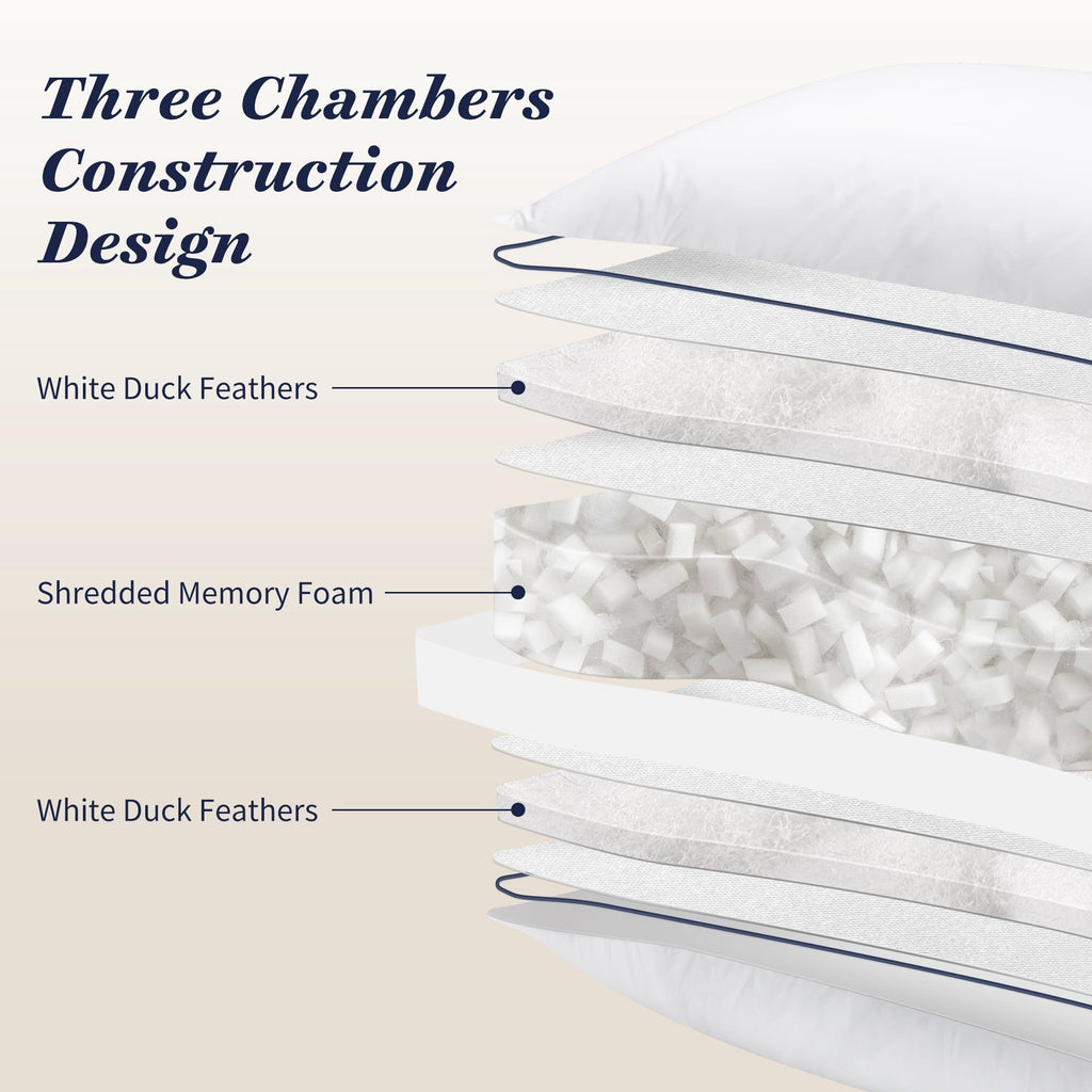 Hotel Collection for Queen Size 2 Pack, Duck Feather and Shredded Memory Foam Soft Luxury Hotel Collection - Ergonomic Memory Foam Pillow for Neck Pain Support Detail
