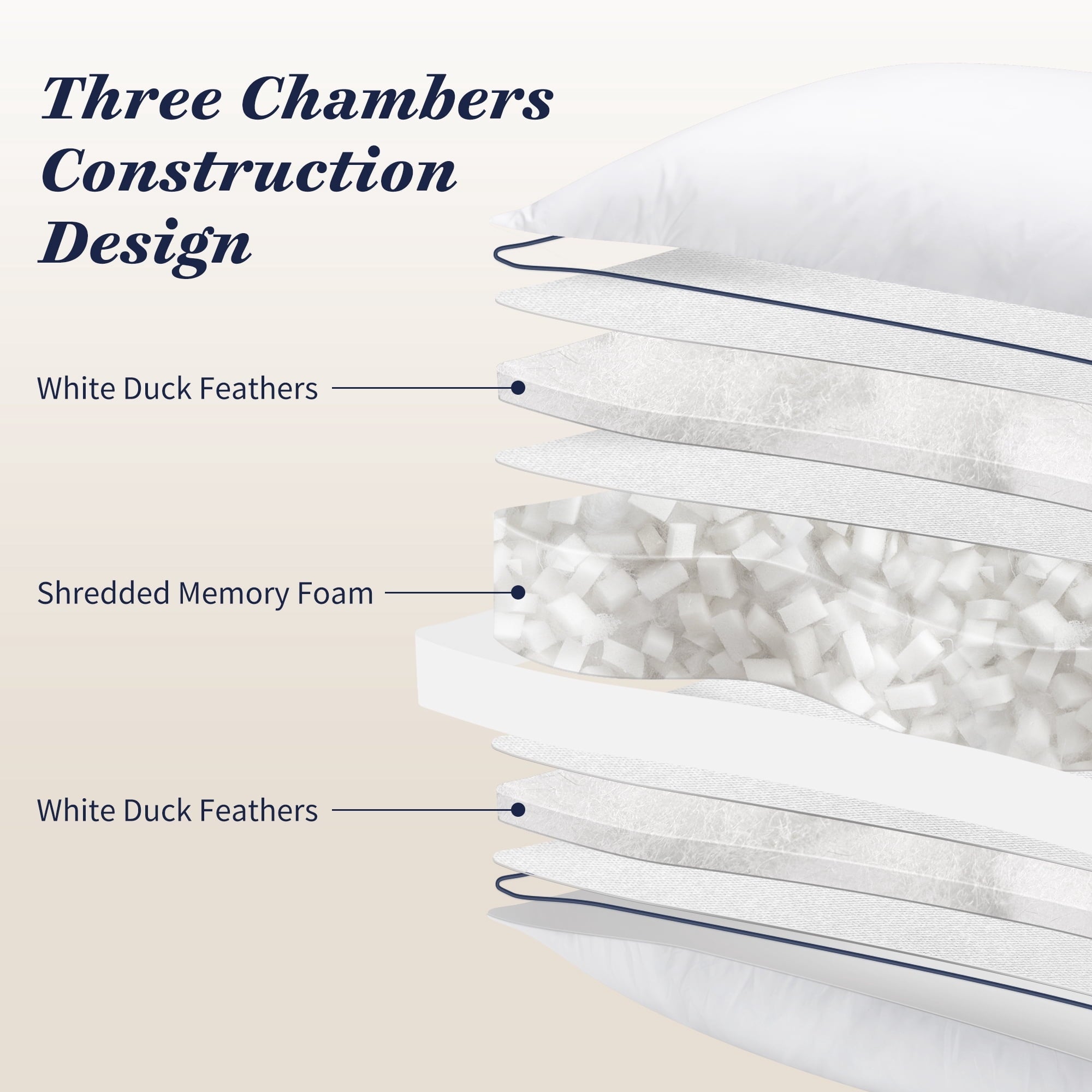 Hotel Collection for Queen Size 2 Pack, Duck Feather and Shredded Memory Foam Soft Luxury Hotel Collection - Ergonomic Memory Foam Pillow for Neck Pain Support Detail