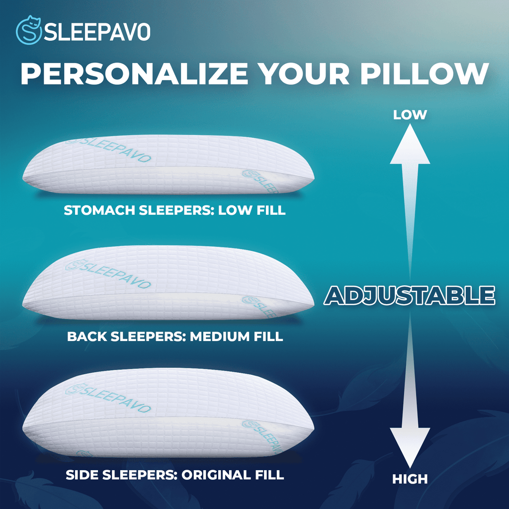 Fluffy Shredded Adjustable Shredded Memory Foam Pillow Queen Size - Soft or Firm Rayon Derived for Side Sleepers, Stomach & Back - Co... - Orthopedic Shredded Foam Bed Pillow Set Detail