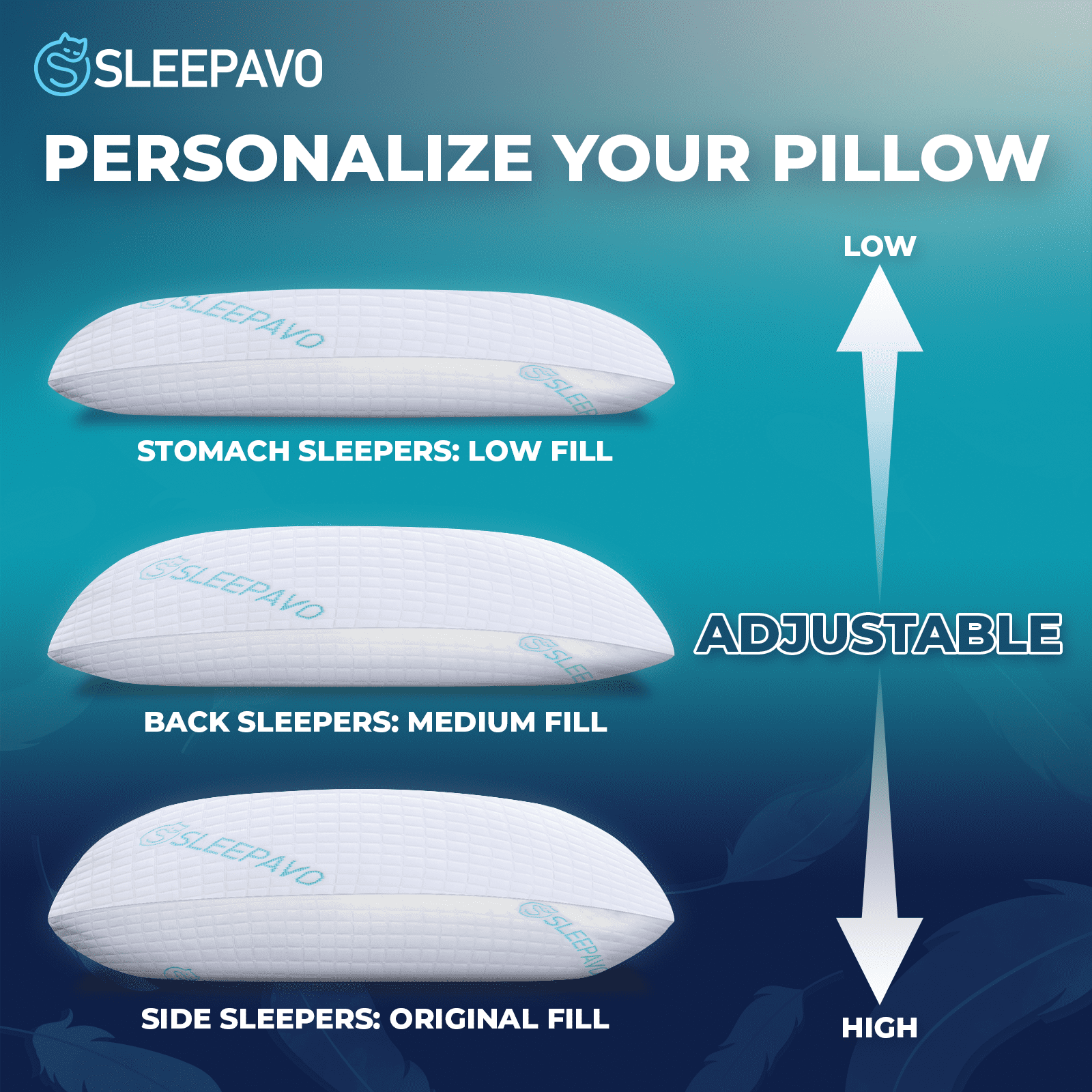 Fluffy Shredded Adjustable Shredded Memory Foam Pillow Queen Size - Soft or Firm Rayon Derived for Side Sleepers, Stomach & Back - Co... - Orthopedic Shredded Foam Bed Pillow Set Detail