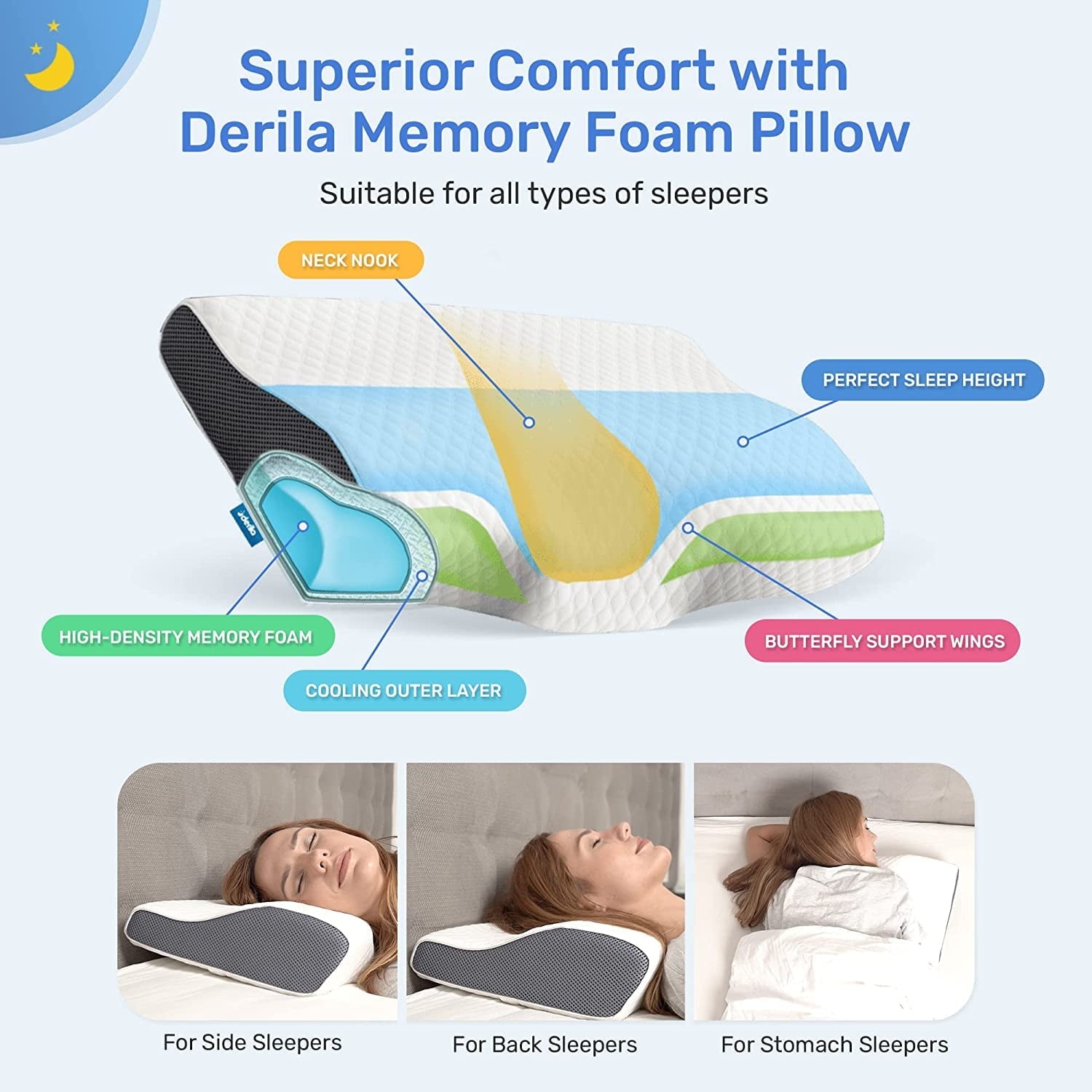 Decorative Plump | Cervical Memory Foam Bed Pillow Standard | Neck, Shoulder Pain Relief | Improves Sleeping - Decorative Throw Pillow Cushion for Sofa & Bed Detail