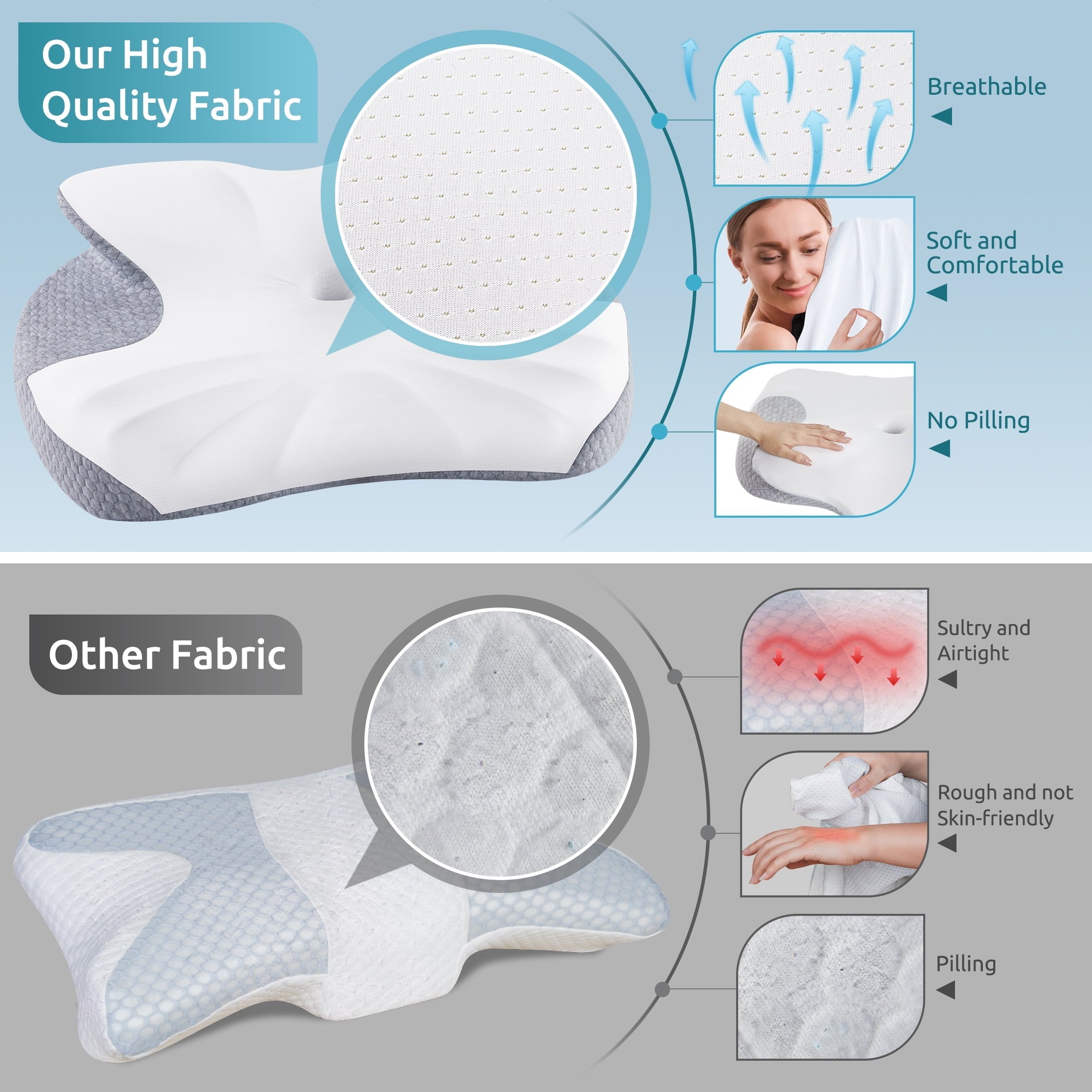 Orthopedic Support Cervical Memory Foam Pillow Neck Bed Pillow for Pain Relief Sleeping, Ergonomic Orthopedic for Side Back and Stomach ... - Decorative Throw Pillow Cushion for Sofa & Bed Detail