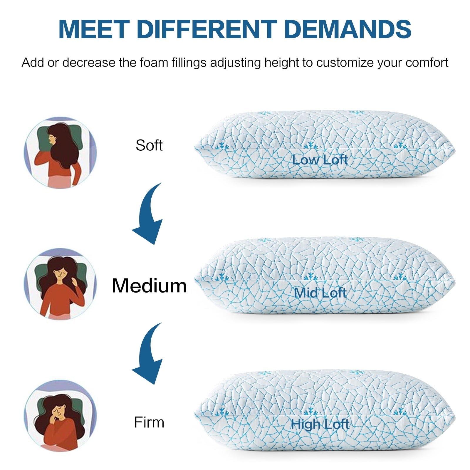 Fluffy Shredded Cooling Memory Foam Queen Pillows Set of 2,Adjustable Support & Heat Dissipation Tech for Side,Back,Stomach & Hot Sle... - Ergonomic Memory Foam Pillow for Neck Pain Support Detail
