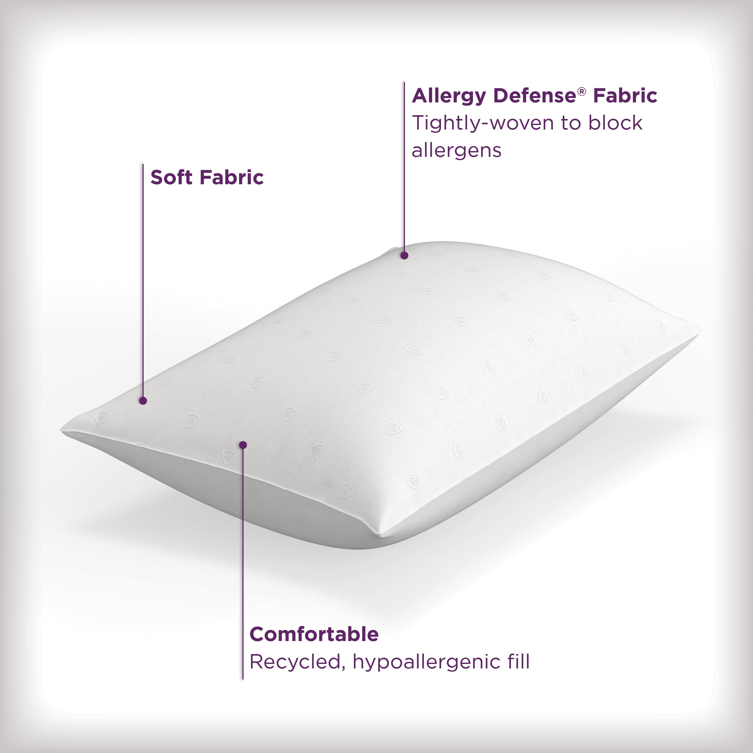 Orthopedic Support Bed Pillows, Standard/Queen (2 Count) - Ergonomic Memory Foam Pillow for Neck Pain Support Detail