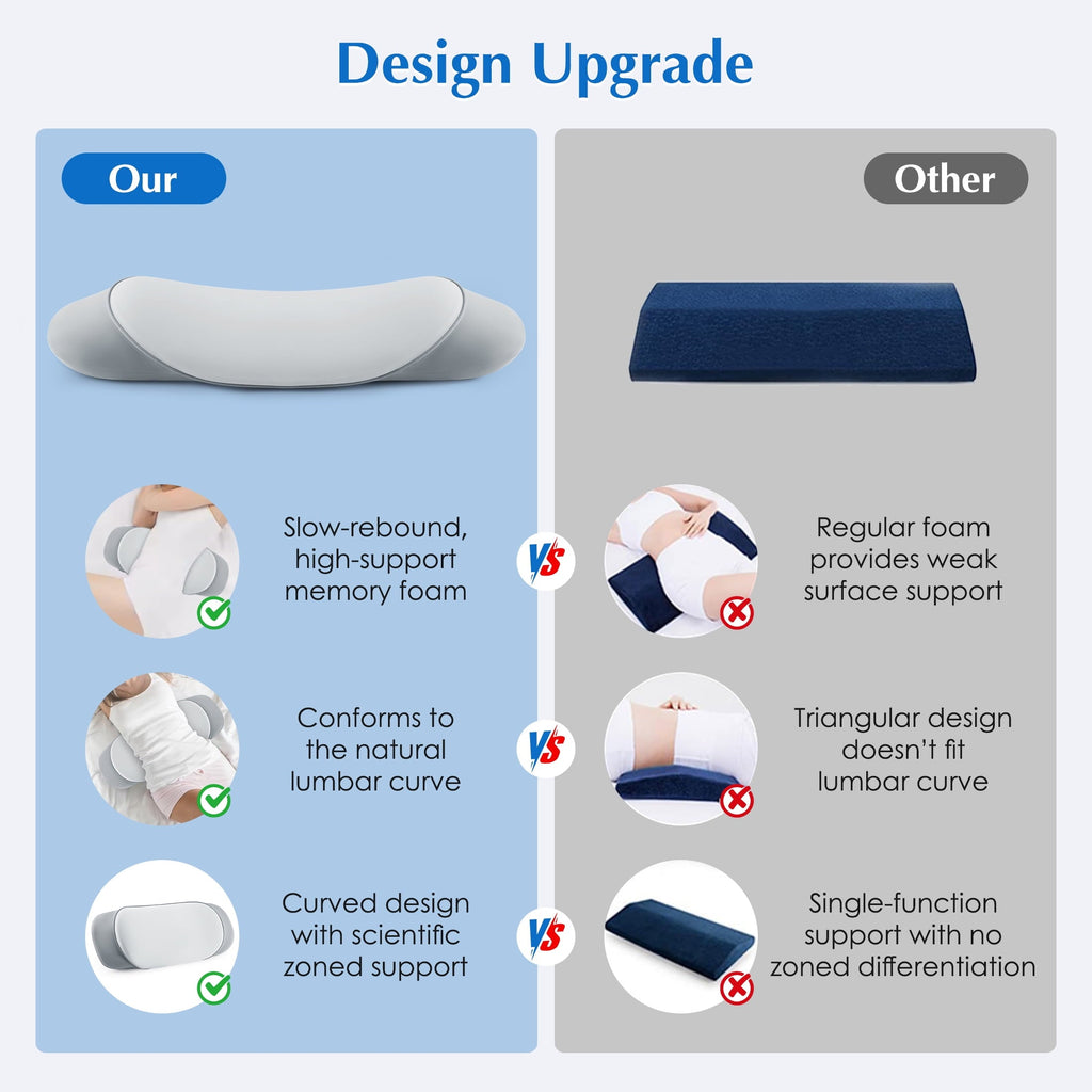 Orthopedic Support Lumbar Support Pillow for Bed Memory Foam Lower Back Pain Relief, Adjustable Waist Pillow for Sleeping & Side Sleeper... - Orthopedic Shredded Foam Bed Pillow Set Detail
