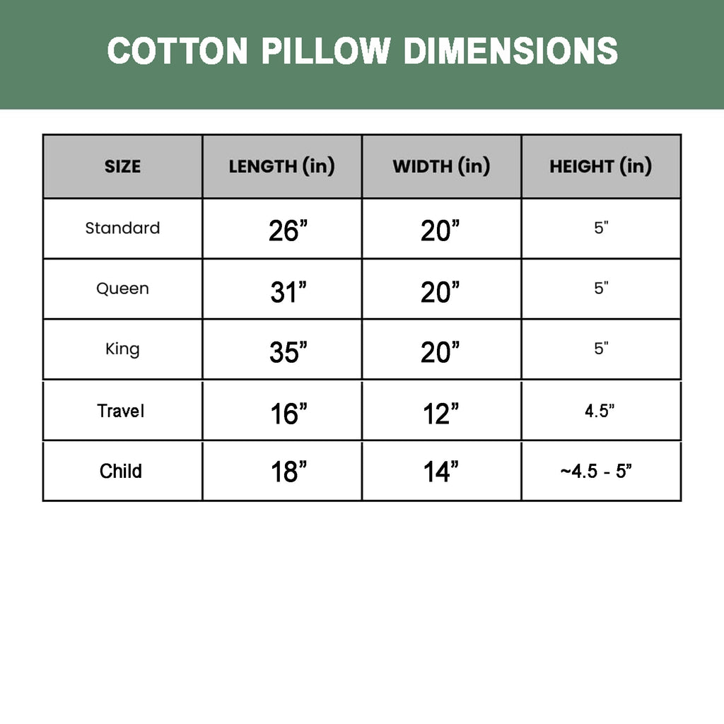 Ergonomic Memory Foam 100% Organic Cotton Pillow with Organic Cotton Cover - GOTS CERTIFIED - Adjustable Loft, Head Neck Pain Relief, Back ... - Decorative Throw Pillow Cushion for Sofa & Bed Detail