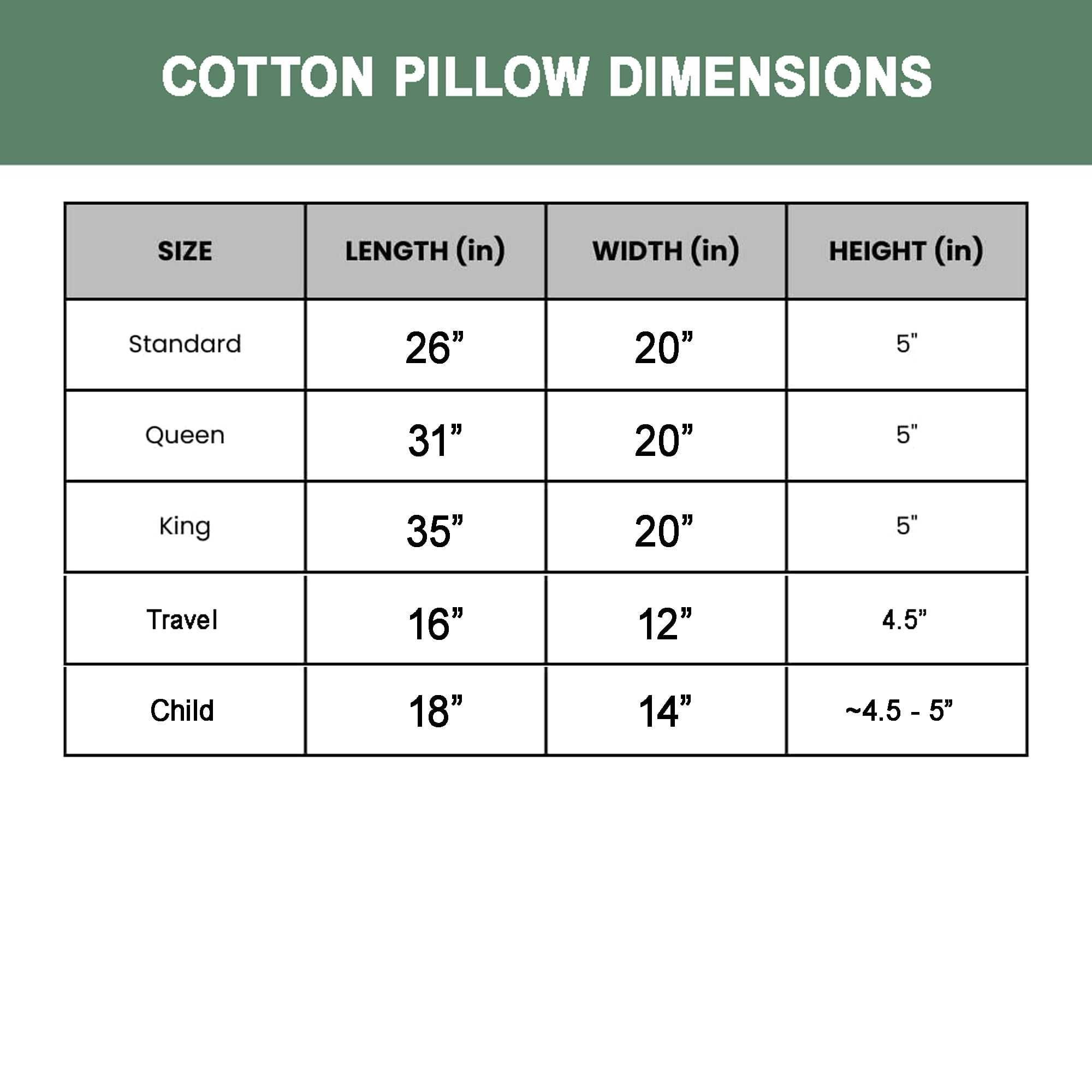 Ergonomic Memory Foam 100% Organic Cotton Pillow with Organic Cotton Cover - GOTS CERTIFIED - Adjustable Loft, Head Neck Pain Relief, Back ... - Decorative Throw Pillow Cushion for Sofa & Bed Detail