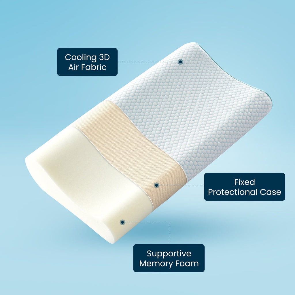 Ergonomic Memory Foam Standard Cooling Memory Foam Pillow, Ergonomic Adjustable Orthopedic Contour Bed Pillows Neck Support for Side Back S... - Orthopedic Shredded Foam Bed Pillow Set Detail
