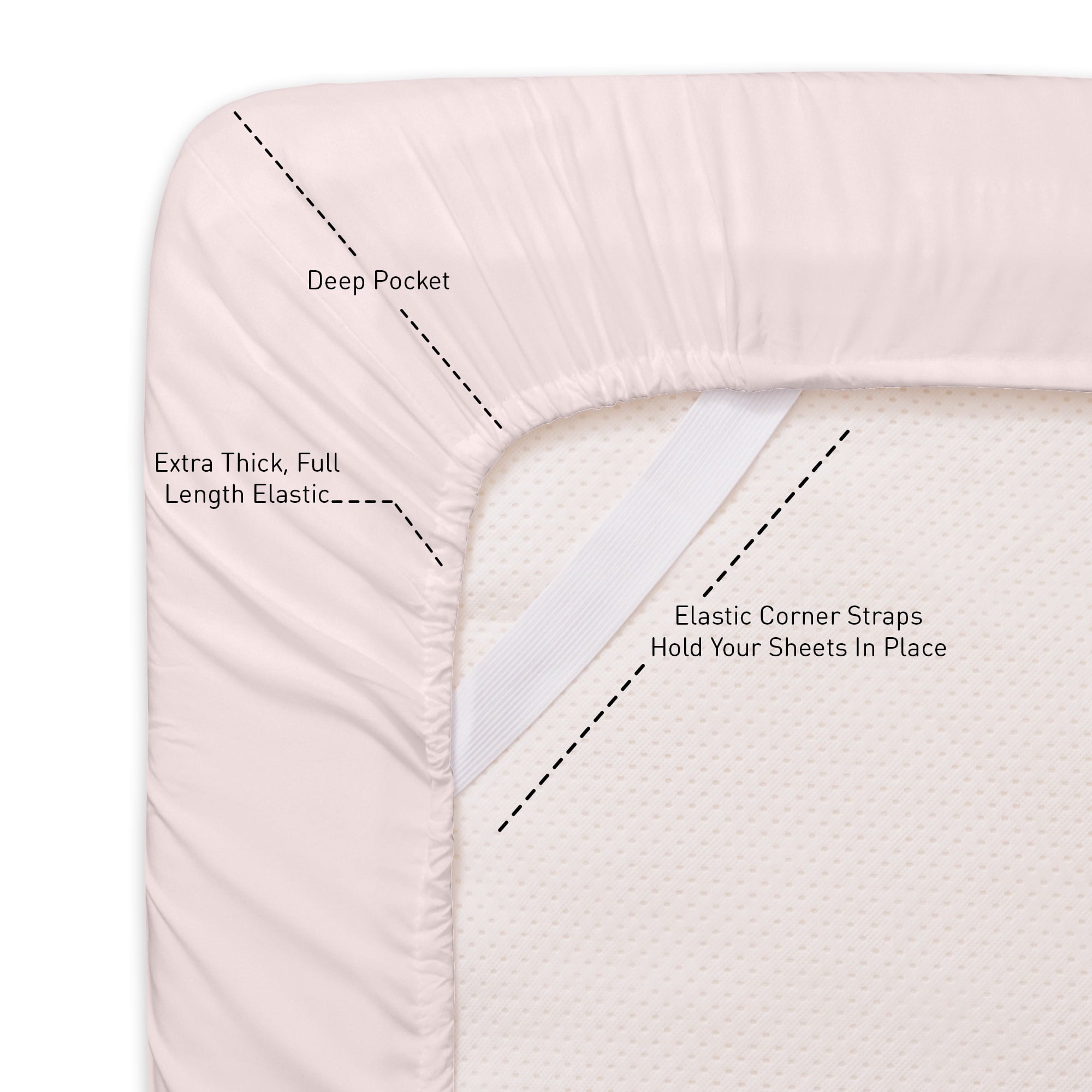 All-Season Supreme 7 Piece Bed-In-A-Bag All Season Solid Comforter & Sheet Set, Full, Pale Pink - Cloud-Like Soft Lightweight Bed Comforter Detail