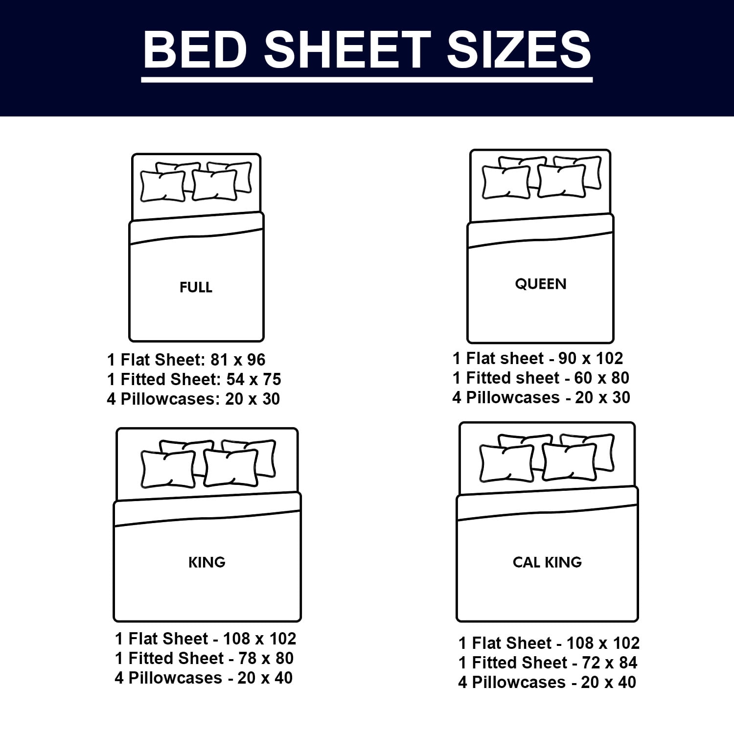 Wrinkle-Resistant Hotel Collection Rayon derived - 6 Piece, Queen, White - Cooling Hotel Quality Bedding Sheets and Pillowcases Detail