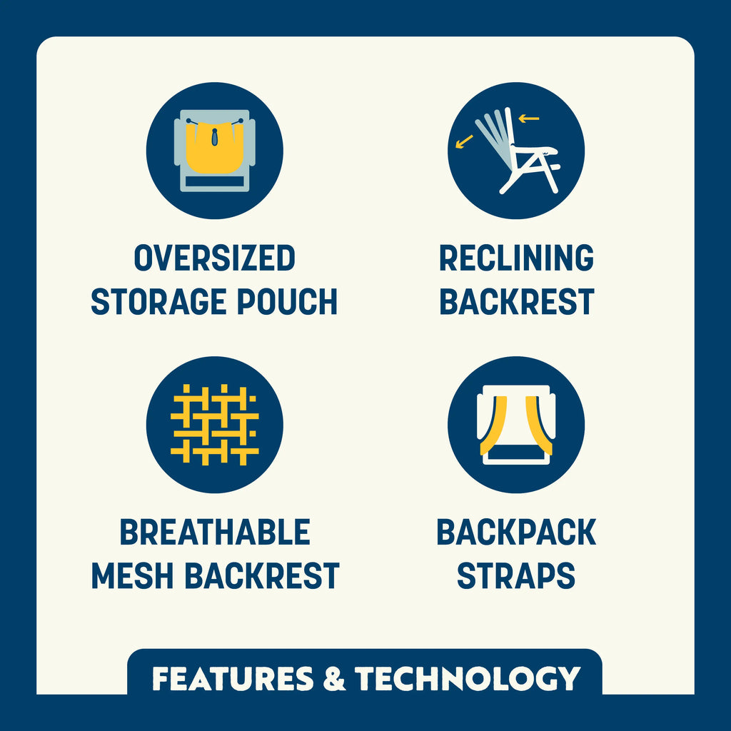 Sand-Friendly Backpack Beach Chair - Choice 709 - Low-Profile Reclining Beach Chair with Backpack Straps Detail
