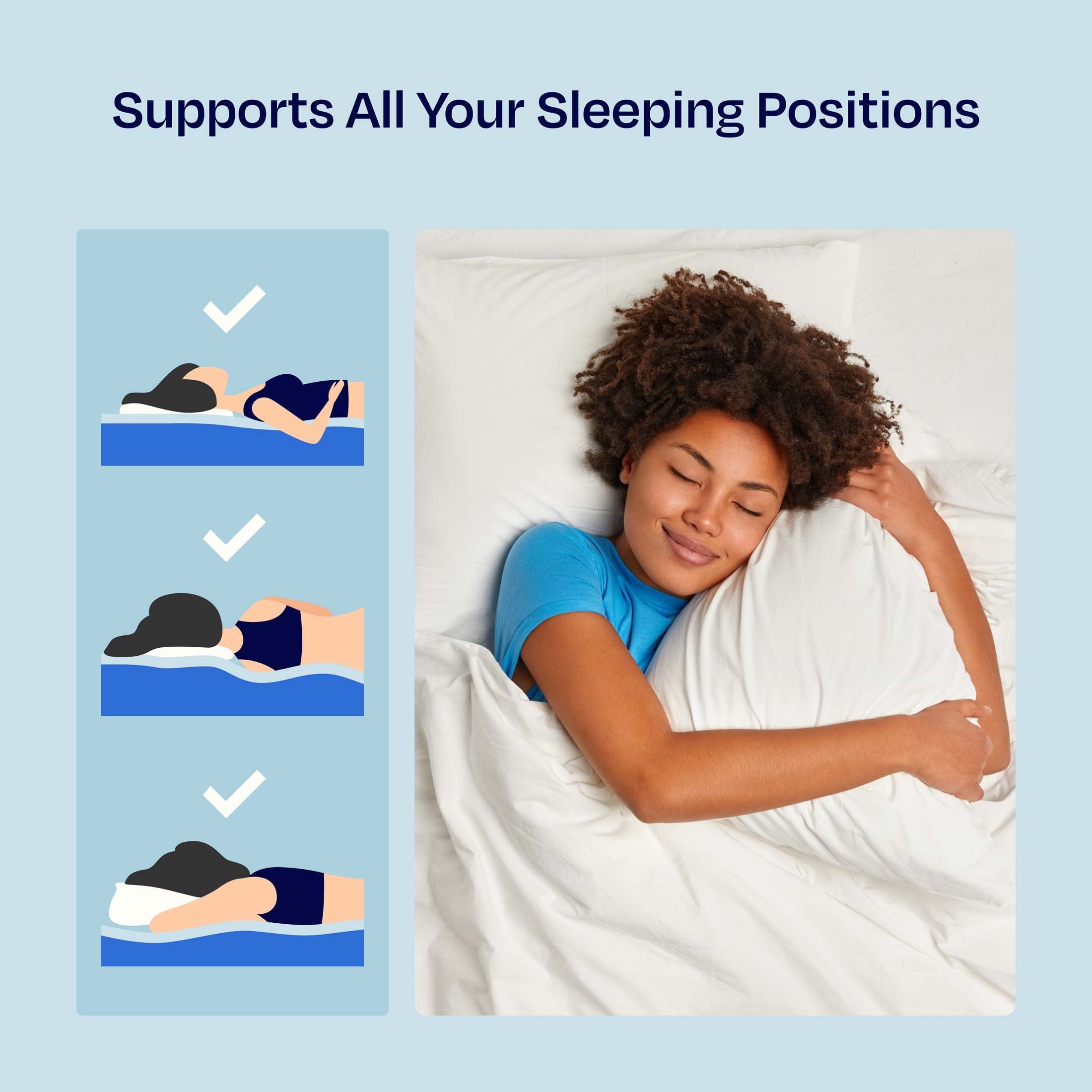 Hotel Collection 2-Pack Comfort Bed Pillows Standard size set of 2 for Sleeping, Pillows, for Back, Stomach or Side Sleepers, 20 x 26 ... - Orthopedic Shredded Foam Bed Pillow Set Detail