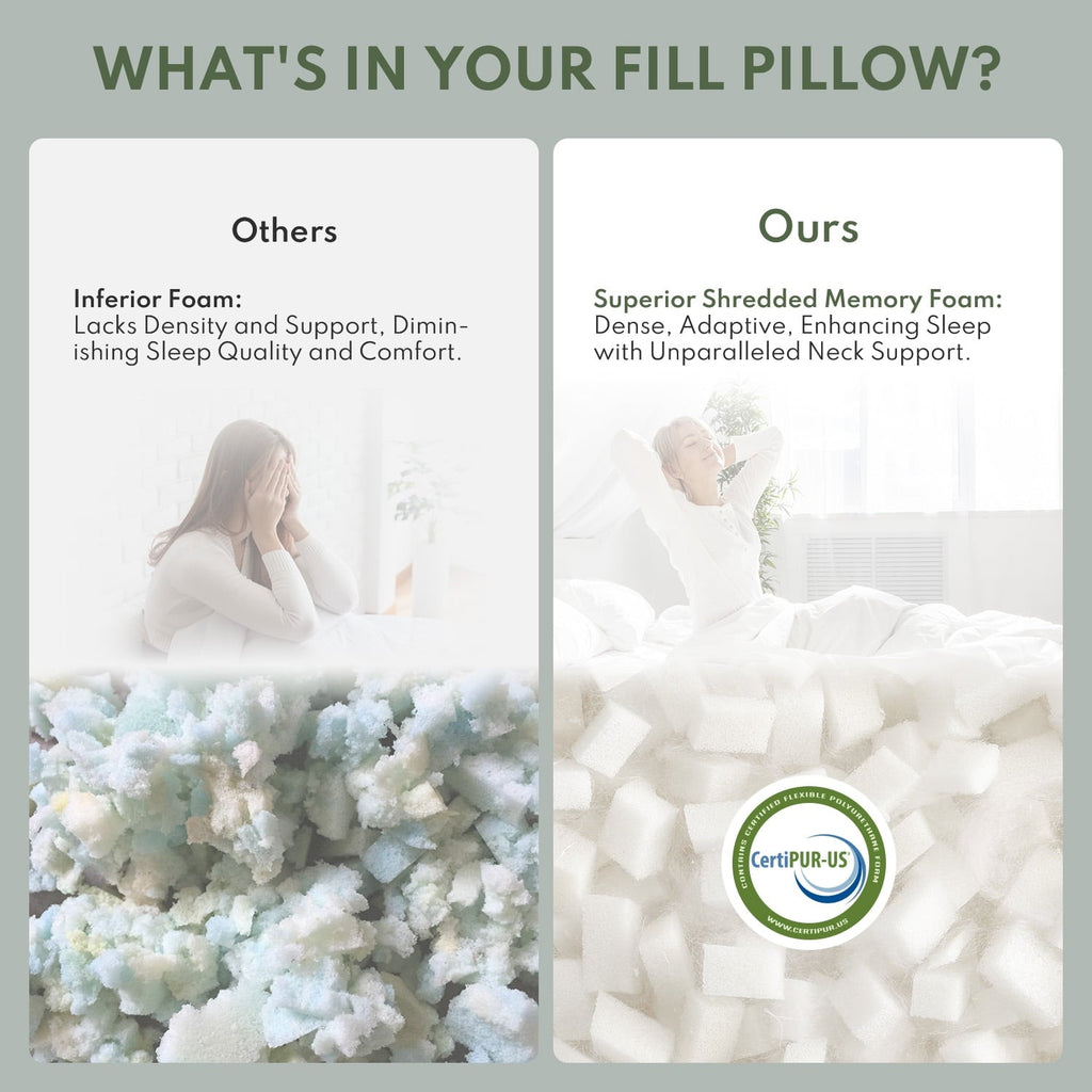 Fluffy Shredded Cooling Memory Foam Queen Pillows for bed 2 Pack,Adjustable Support & Heat Dissipation Tech for Side,Back,Stomach & H... - Orthopedic Shredded Foam Bed Pillow Set Detail