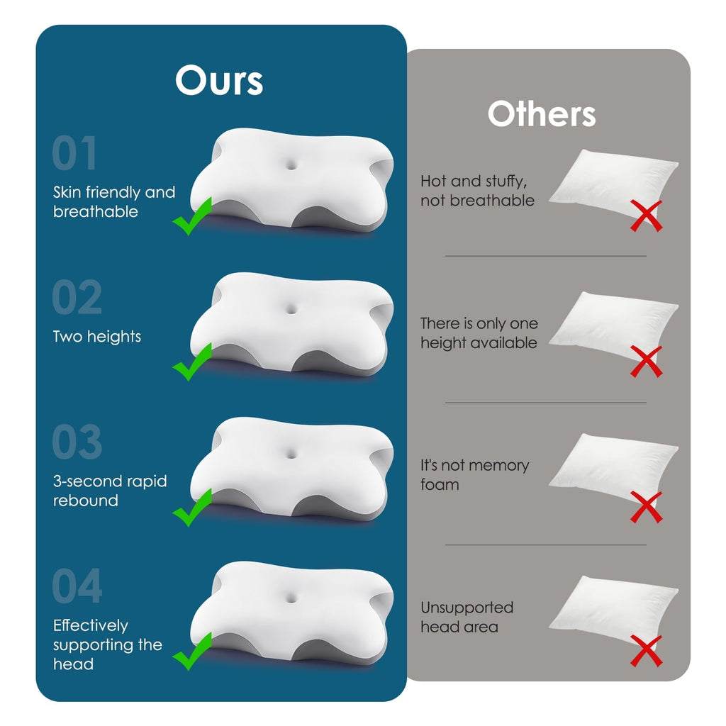Decorative Plump Memory Foam Bed Pillow for Pain Relief,Ergonomic Memory Foam Pillows for Sleeping for Side Back Stomach&Sleepers with... - Decorative Throw Pillow Cushion for Sofa & Bed Detail