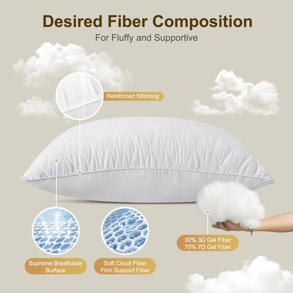Orthopedic Support Bed Pillows Queen Size Set of 2, Hotel Gusseted Pillows for Sleeping, Alternative to Down Pillows, Soft Supportive & ... - Ergonomic Memory Foam Pillow for Neck Pain Support Detail