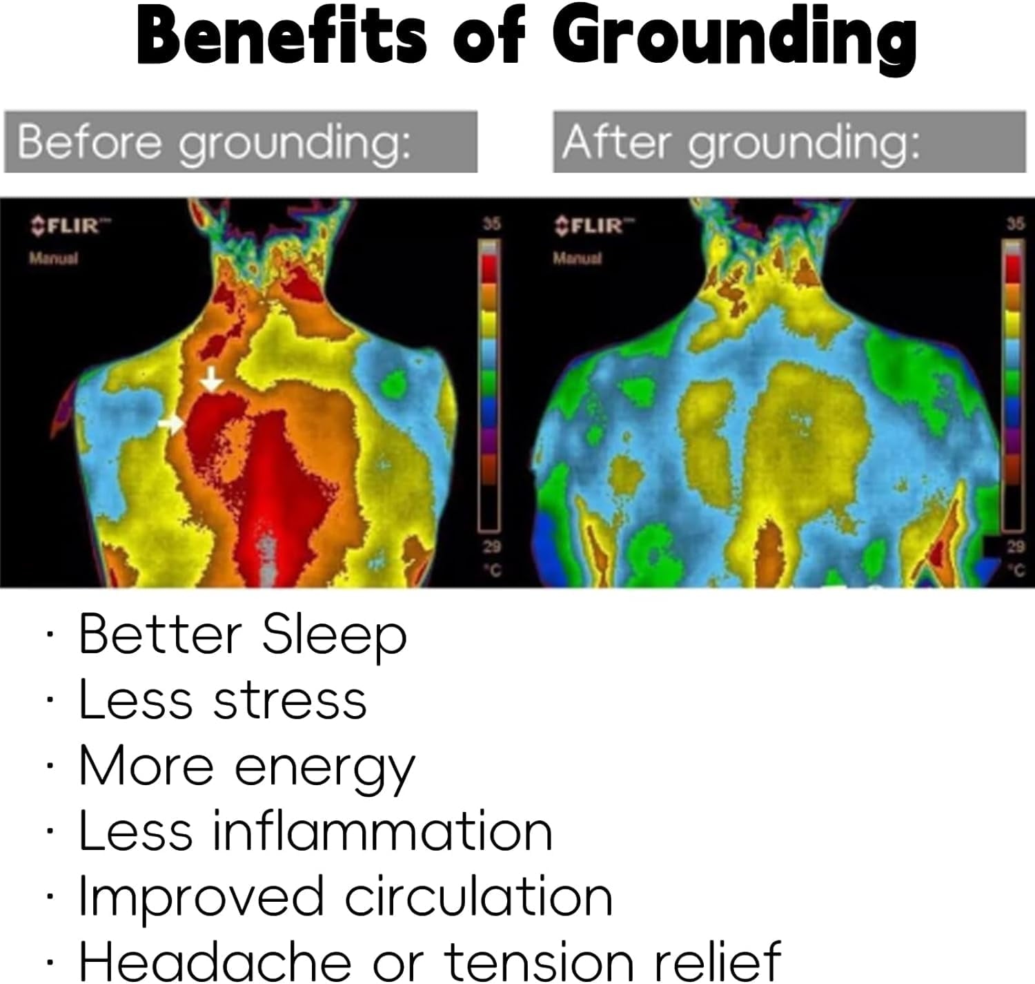 Breathable Luxury Grounding Sheets 39 * 75 inch, Conductive Grounding Sheets with Grounding Cord, Grounding Sheets for Earth with Silve... - Premium Ultra-Soft Pillowcase Pair for Sleeping Detail