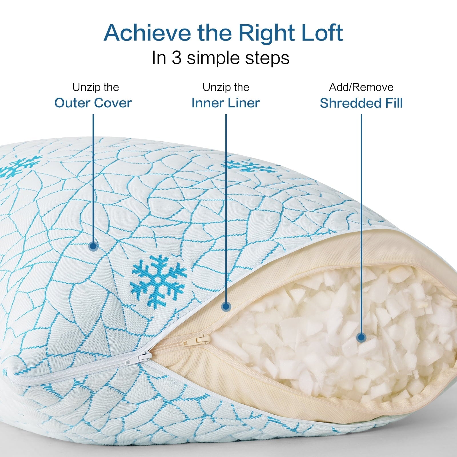 Fluffy Shredded Cooling Memory Foam Queen Pillows Set of 2,Adjustable Support & Heat Dissipation Tech for Side,Back,Stomach & Hot Sle... - Ergonomic Memory Foam Pillow for Neck Pain Support Detail