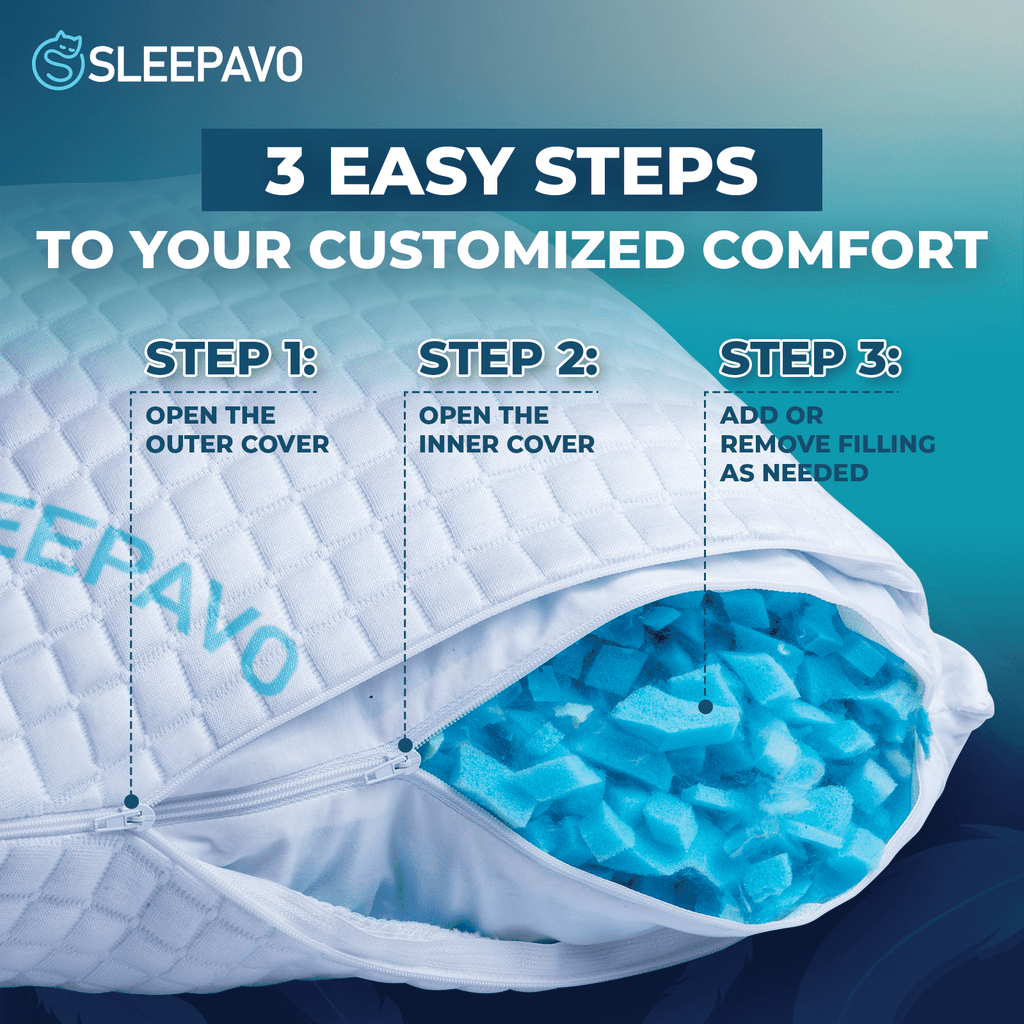 Fluffy Shredded Adjustable Shredded Memory Foam Pillow Queen Size - Soft or Firm Rayon Derived for Side Sleepers, Stomach & Back - Co... - Orthopedic Shredded Foam Bed Pillow Set Detail