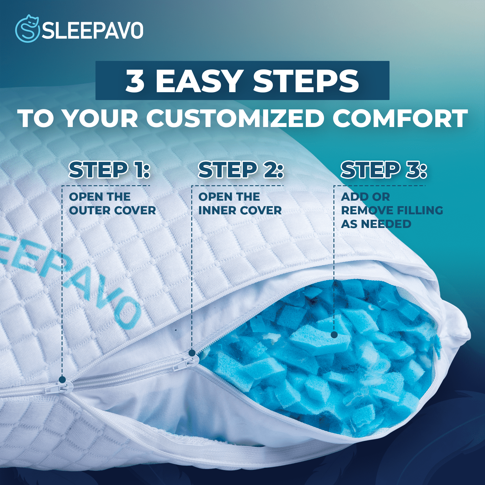 Fluffy Shredded Adjustable Shredded Memory Foam Pillow Queen Size - Soft or Firm Rayon Derived for Side Sleepers, Stomach & Back - Co... - Orthopedic Shredded Foam Bed Pillow Set Detail