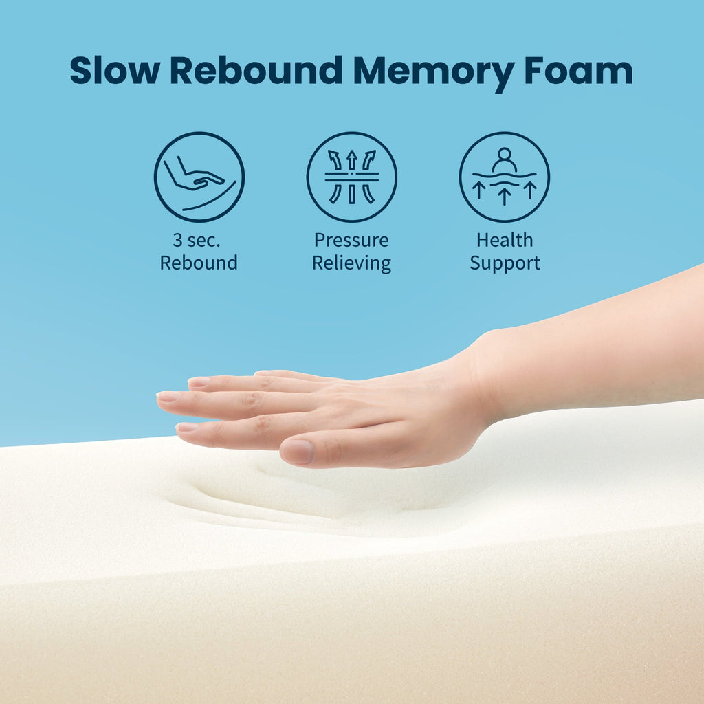 Ergonomic Memory Foam Standard Cooling Memory Foam Pillow, Ergonomic Adjustable Orthopedic Contour Bed Pillows Neck Support for Side Back S... - Orthopedic Shredded Foam Bed Pillow Set Detail
