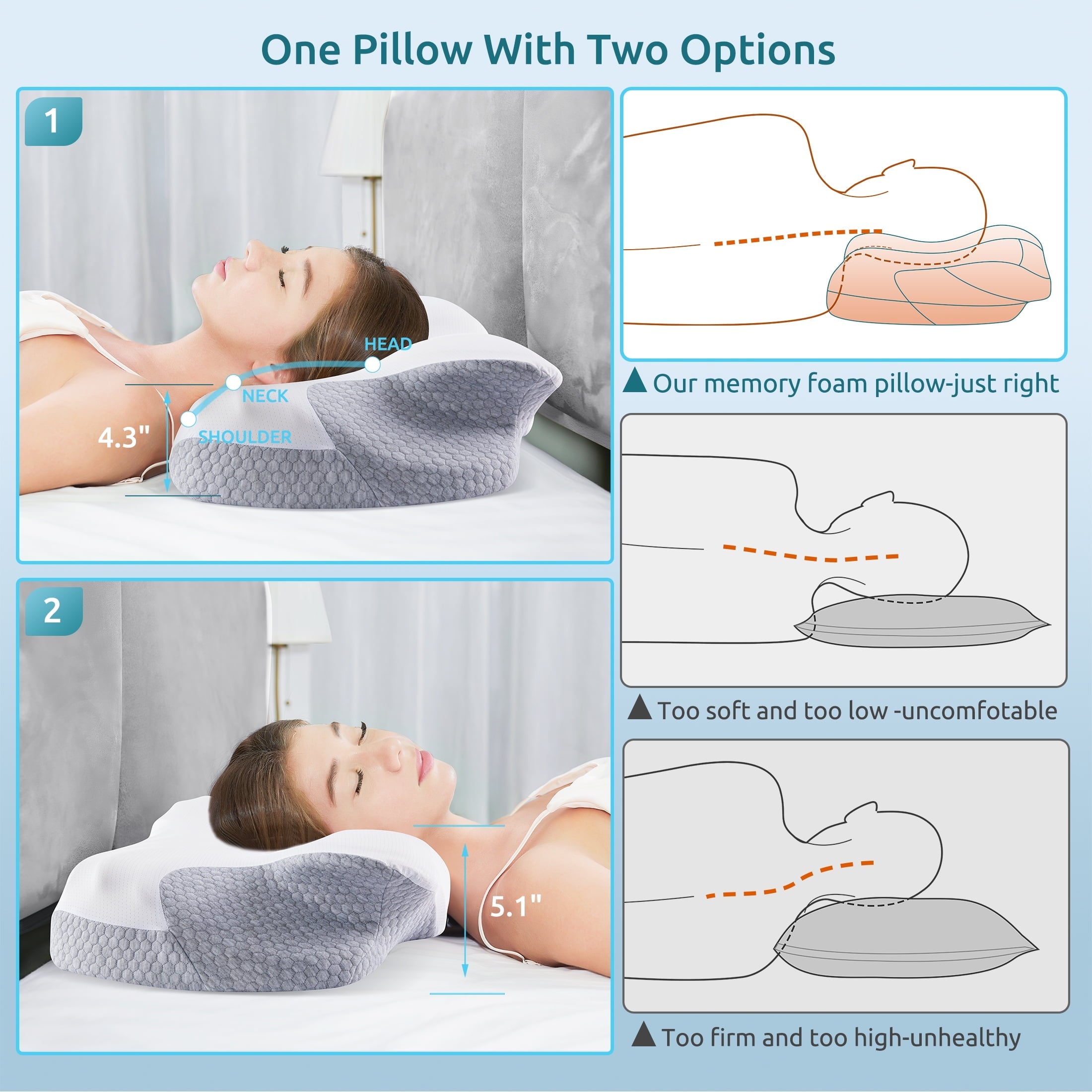Orthopedic Support Cervical Memory Foam Pillow Neck Bed Pillow for Pain Relief Sleeping, Ergonomic Orthopedic for Side Back and Stomach ... - Decorative Throw Pillow Cushion for Sofa & Bed Detail