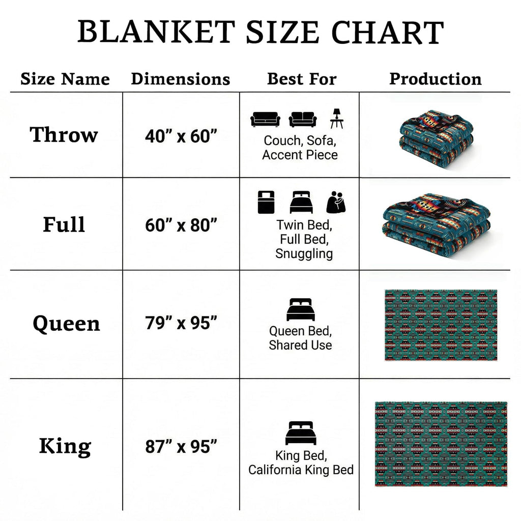 Reversible Sherpa Sacred Thread Fleece Blanket South Western, Reversible Mexican, Vibrant Aztec Blankets and Throws for Aztec Decor for... - Super Soft Reversible Sherpa Flannel Blanket Detail