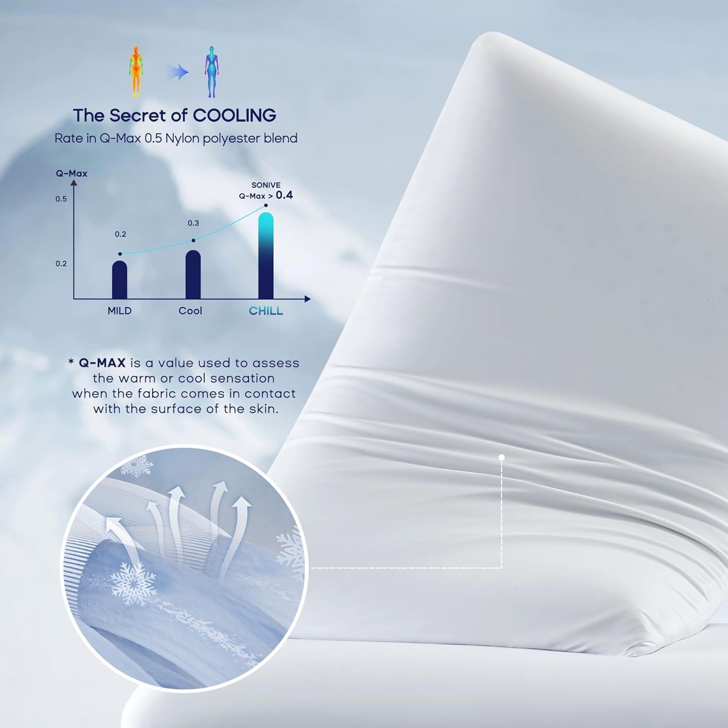 Decorative Plump Ultra Thin Cooling Memory Foam Pillows, Summer Bed Pillows for Back, Stomach or Side Sleepers, Flat Pillow with Washa... - Hotel Quality Plush Sleeping Pillows Detail