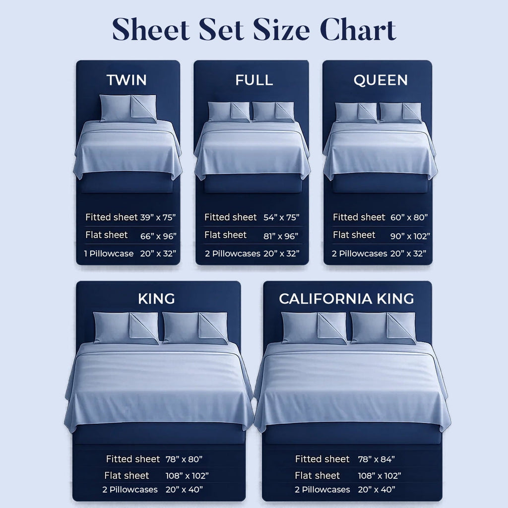 Wrinkle-Resistant Bed Sheet Set Twin 3 Piece Hunter Green Breathable Soft Cotton Jersey Sheets with Deep Pockets, Unisex - Premium Ultra-Soft Pillowcase Pair for Sleeping Detail