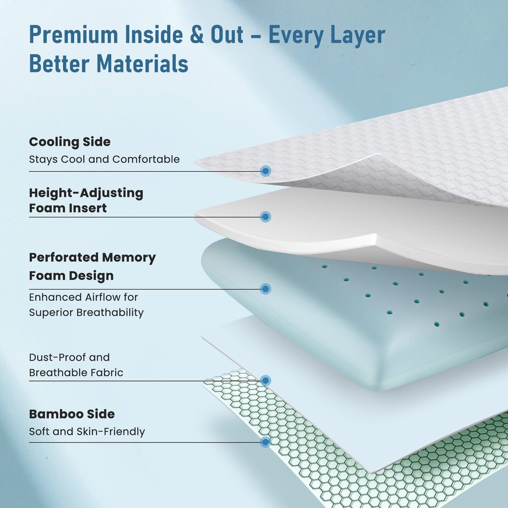 Ergonomic Memory Foam Memory Foam Pillow for Bed, Cooling Pillow with Extra Height Pad, Supportive Bed Pillow for Side, Back & Hot Sleepers... - Ergonomic Memory Foam Pillow for Neck Pain Support Detail