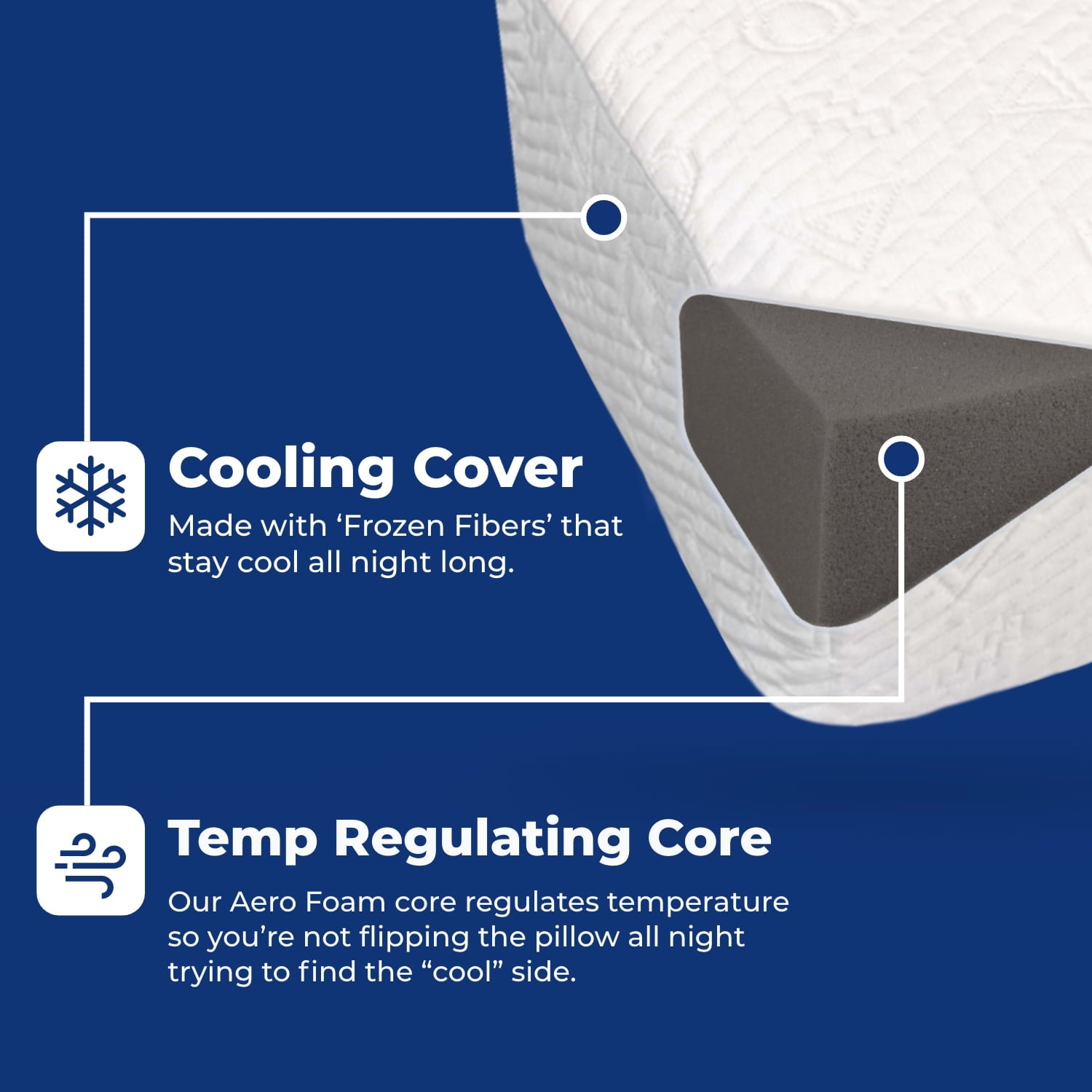 Decorative Plump (2 pack) Ice Cube Cooling Memory Foam Bed Pillow (1 Count) - Orthopedic Shredded Foam Bed Pillow Set Detail