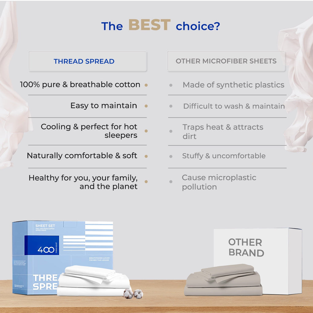 Premium Egyptian Cotton King Size Cotton Sheets Set - 400 Thread Count 4 PC 100% Cotton Sheets for King Bed, 16 In Deep Pocket King Size Cott... - Luxury Bed Sheet Set with Deep Pockets Detail