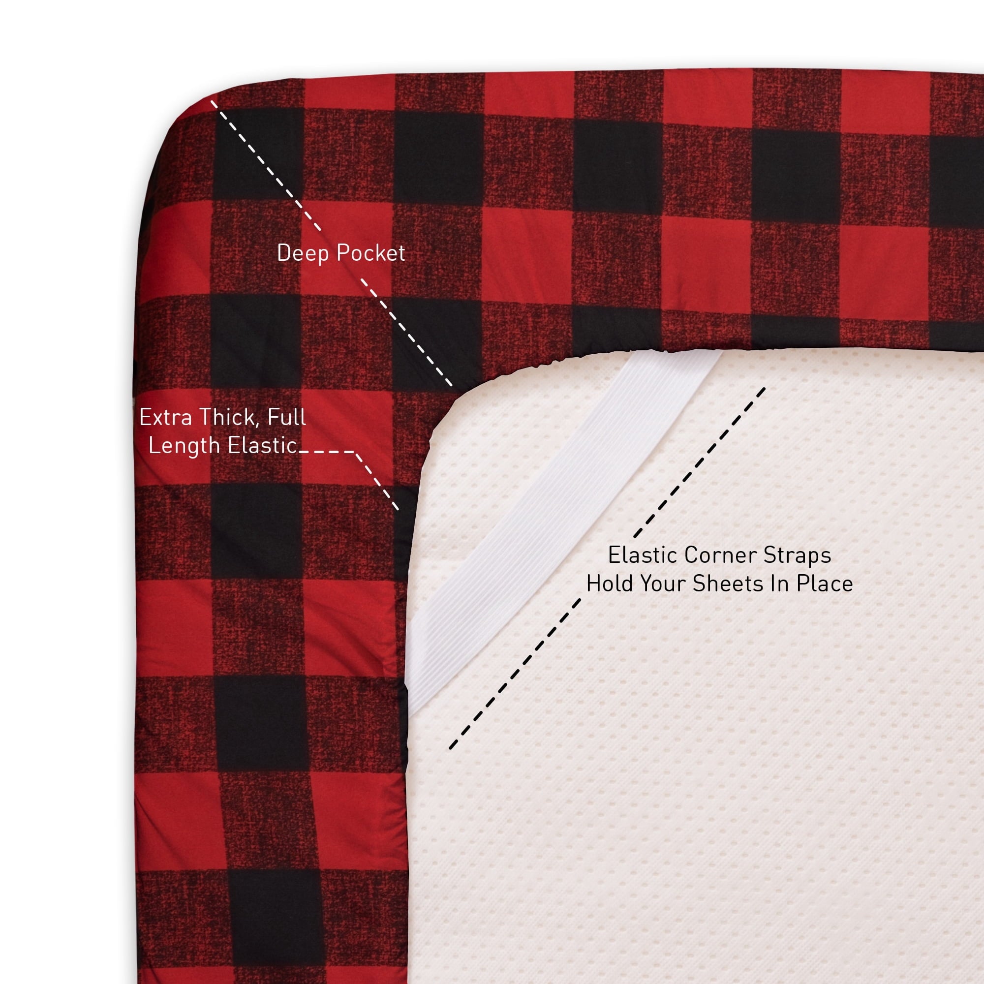 Wrinkle-Resistant Buffalo Plaid Black and Red 4 Piece Bed Sheet Set - Twin - Premium Ultra-Soft Pillowcase Pair for Sleeping Detail