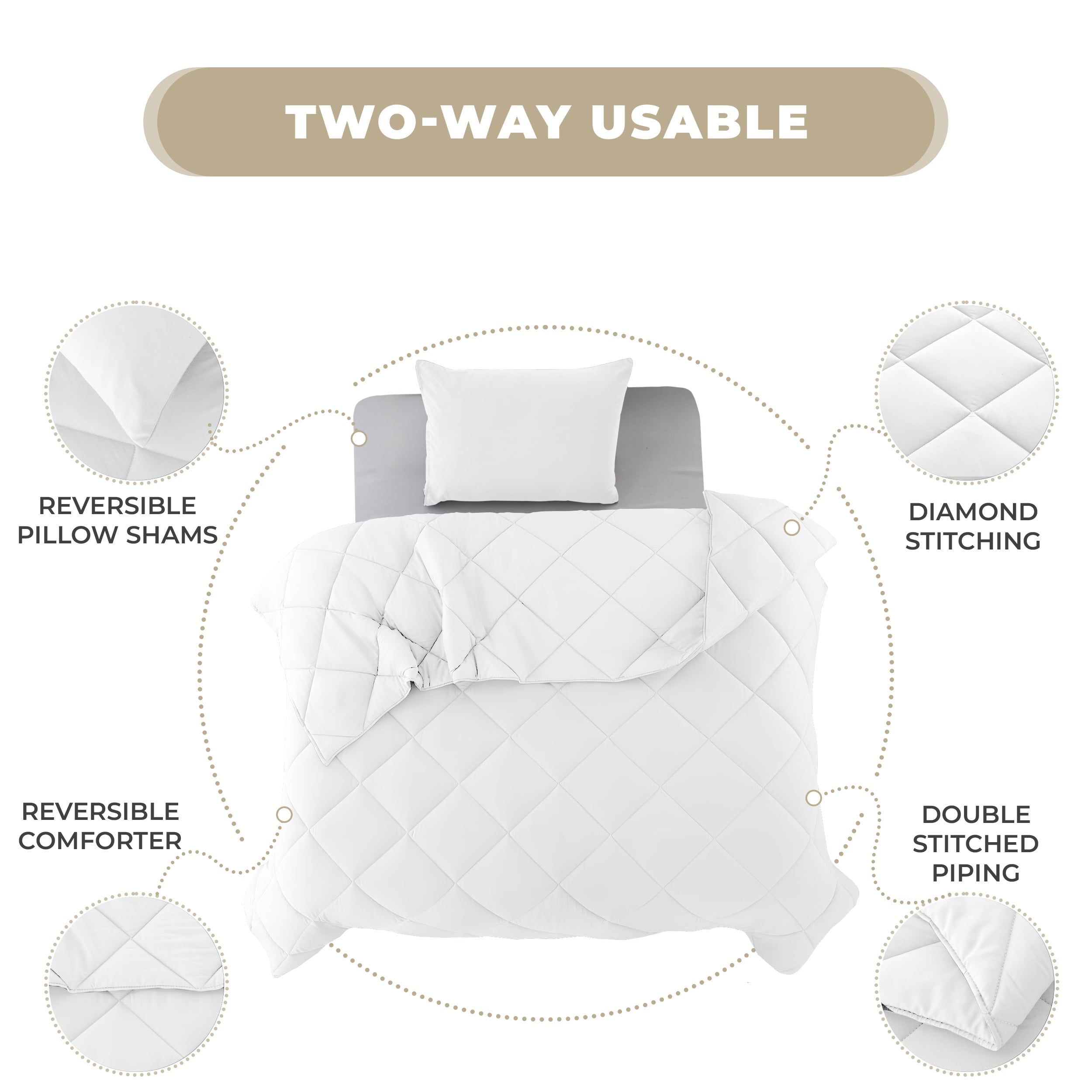 All-Season Lux Decor All-Season Comforter Sets Twin Size 2 PC, Reversible Bedding Set with Diamond Quilted Design Comforter and ... - All-Season Down Alternative Comforter Insert Detail