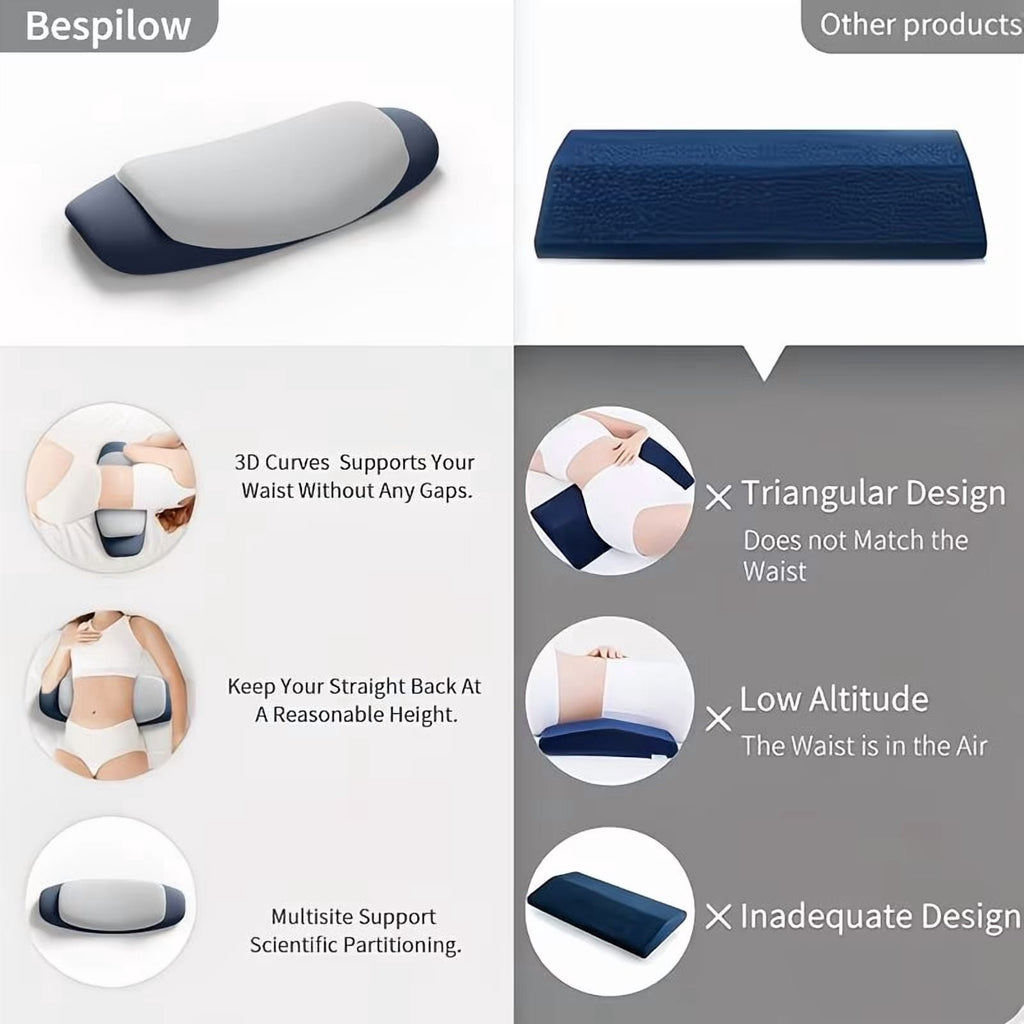 Ergonomic Memory Foam Lumbar Support Pillow for Bed, Memory Foam Ergonomic Lower Back Support Waist Pillow for Side Back and Stomach Sleepe... - Decorative Throw Pillow Cushion for Sofa & Bed Detail