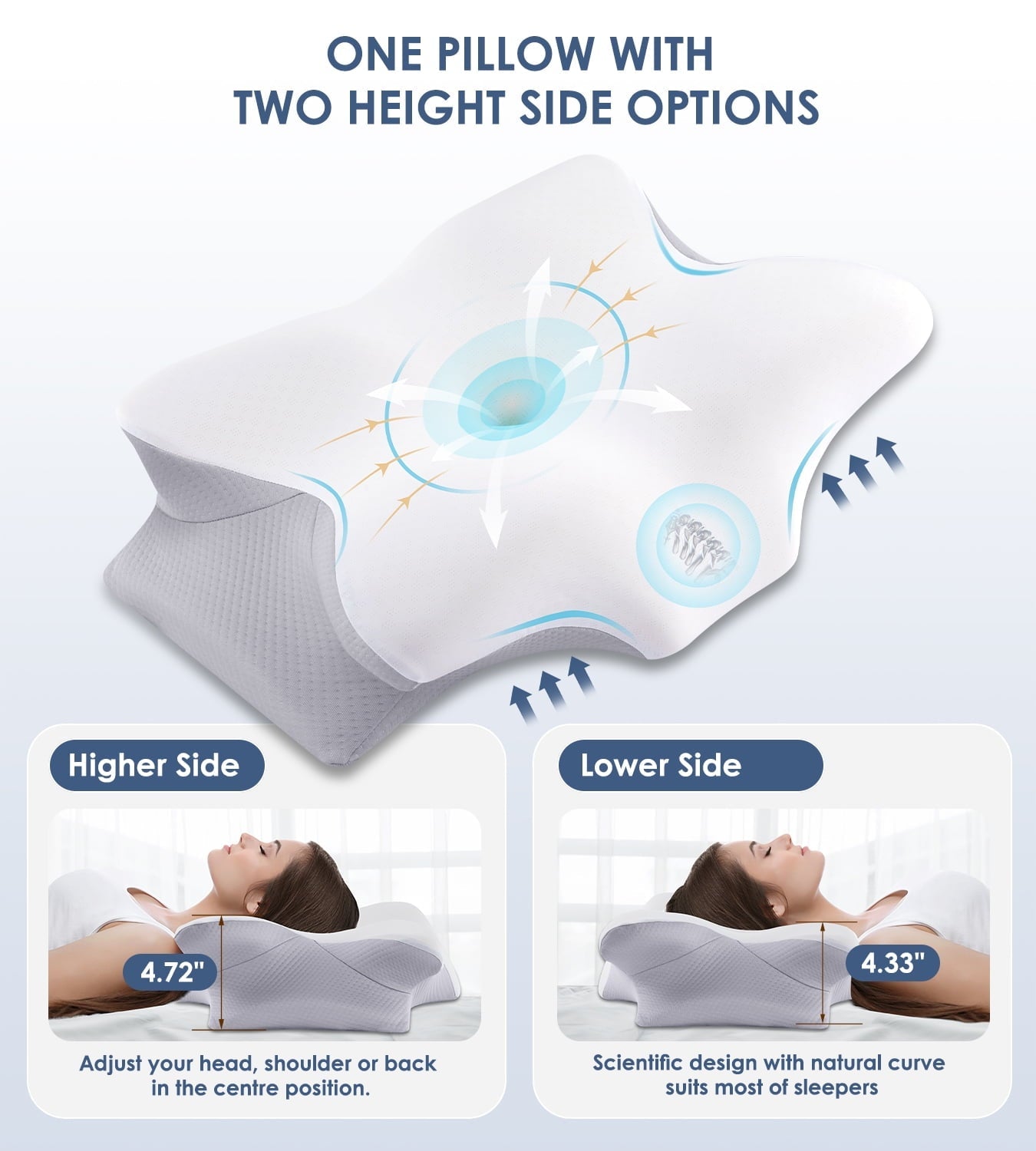 Hotel Collection Cervical Pillow for Neck Pain Relief, Contour Memory Foam Pillows, Odorless Ergonomic Neck Pillow Adjustable Orthoped... - Decorative Throw Pillow Cushion for Sofa & Bed Detail
