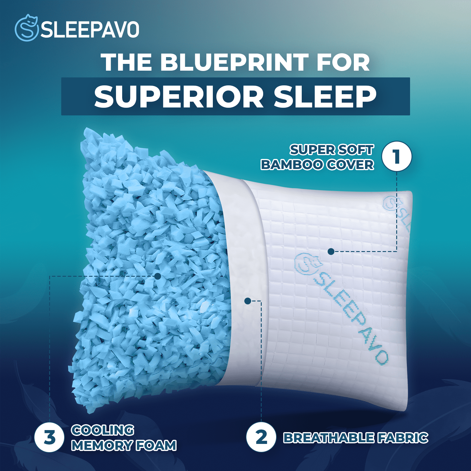 Ergonomic Memory Foam Adjustable Shredded Memory Foam Pillows Queen Size Set of 2 - Extra Soft Cooling Bamboo Bed Pillows for Sleeping - Ba... - Hotel Quality Plush Sleeping Pillows Detail