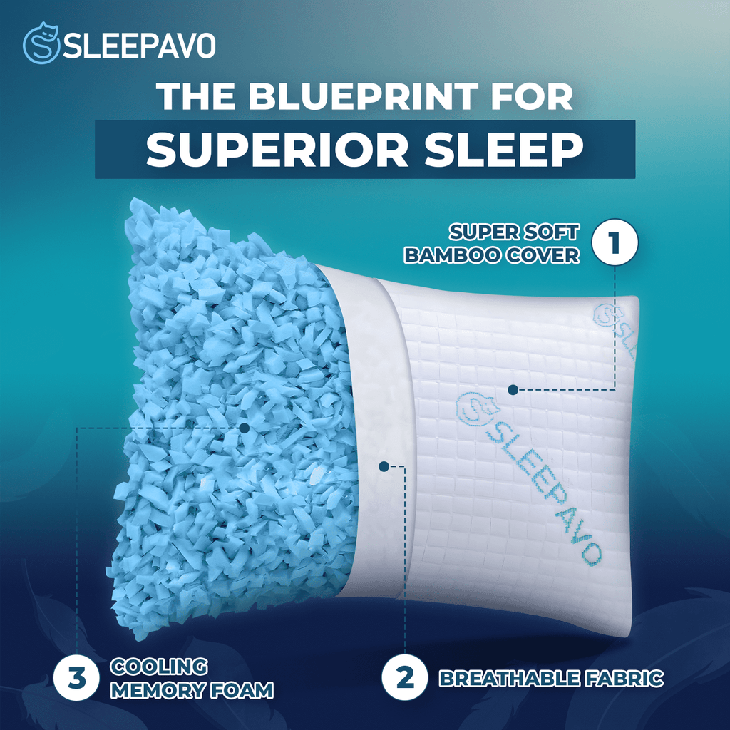 Fluffy Shredded Adjustable Shredded Memory Foam Pillow Queen Size - Soft or Firm Rayon Derived for Side Sleepers, Stomach & Back - Co... - Orthopedic Shredded Foam Bed Pillow Set Detail