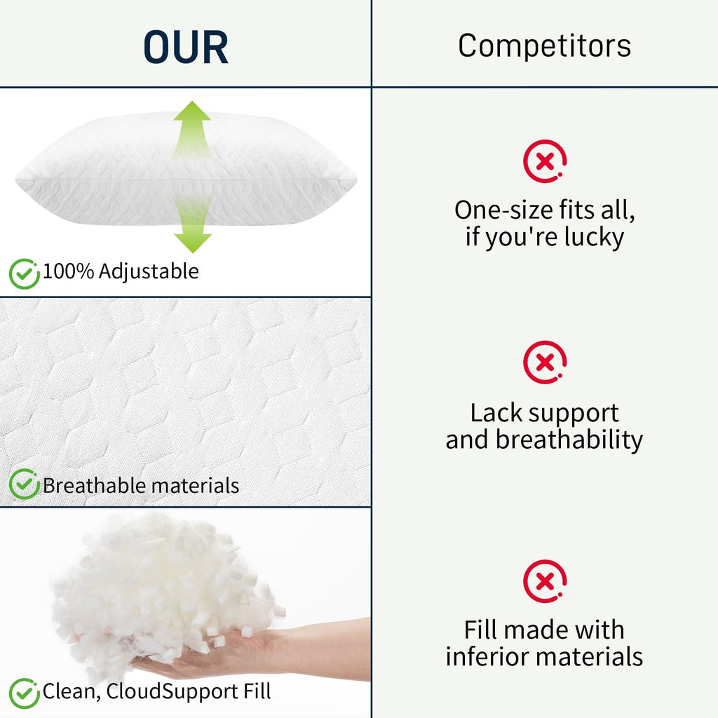 Orthopedic Support Bed Pillows Cross Cut Memory Foam For Sleeping,Queen Size Bedding Pillow(White), Original Pillow for Sleeping，Adjusta... - Orthopedic Shredded Foam Bed Pillow Set Detail